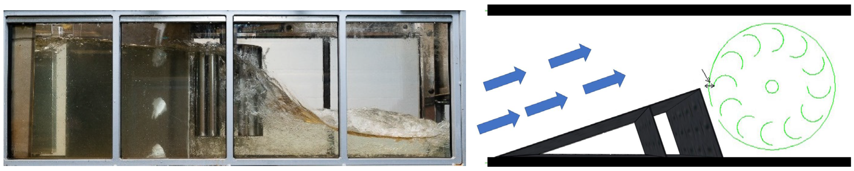 Environsciproc 21 00004 g004