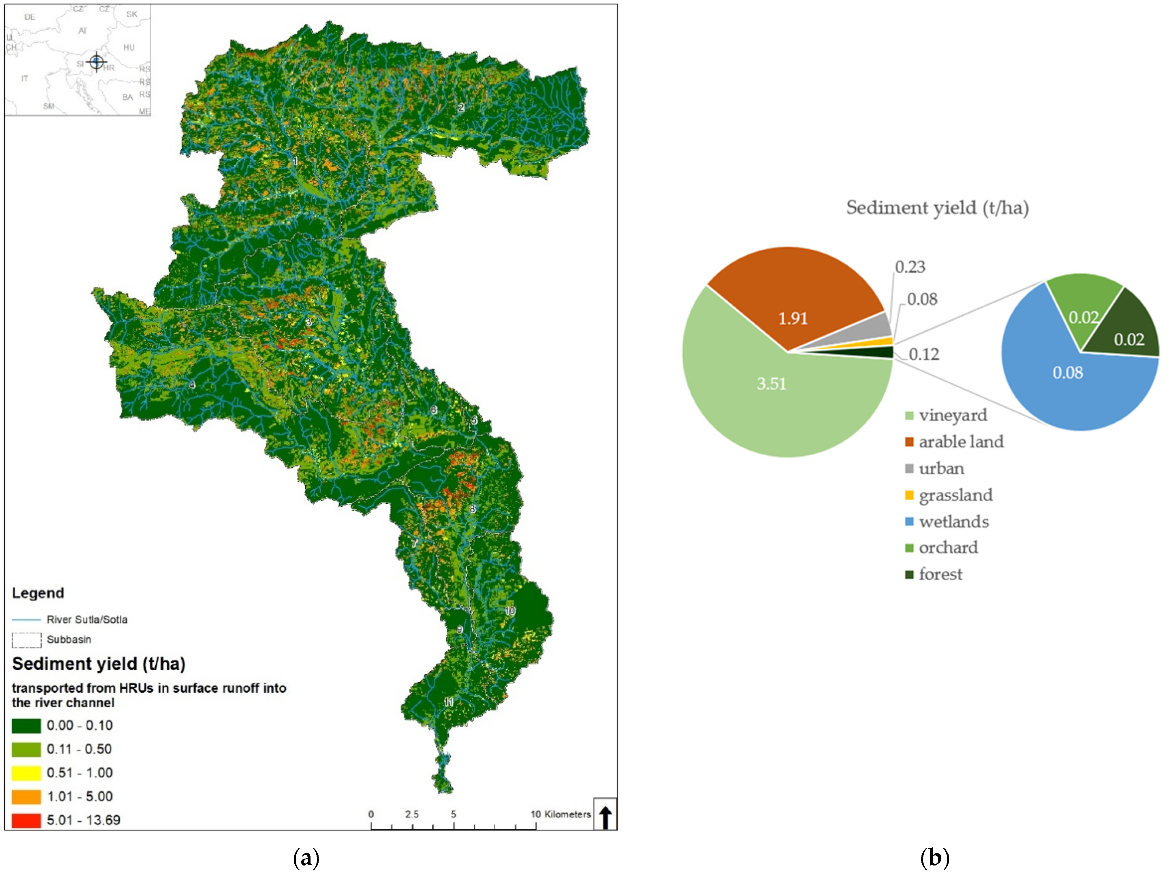 Environsciproc 21 00014 g002 550