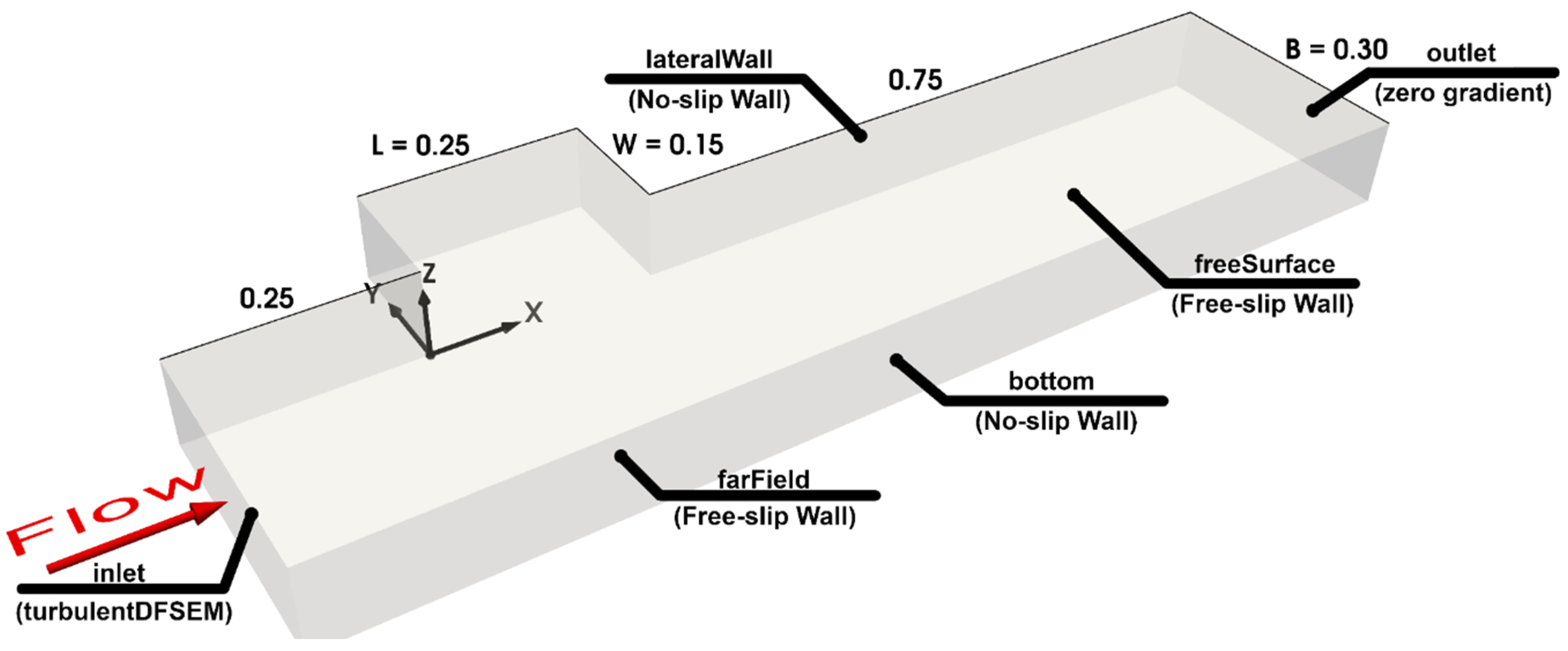 Environsciproc 21 00016 g001 Environsciproc 21 00016 g001