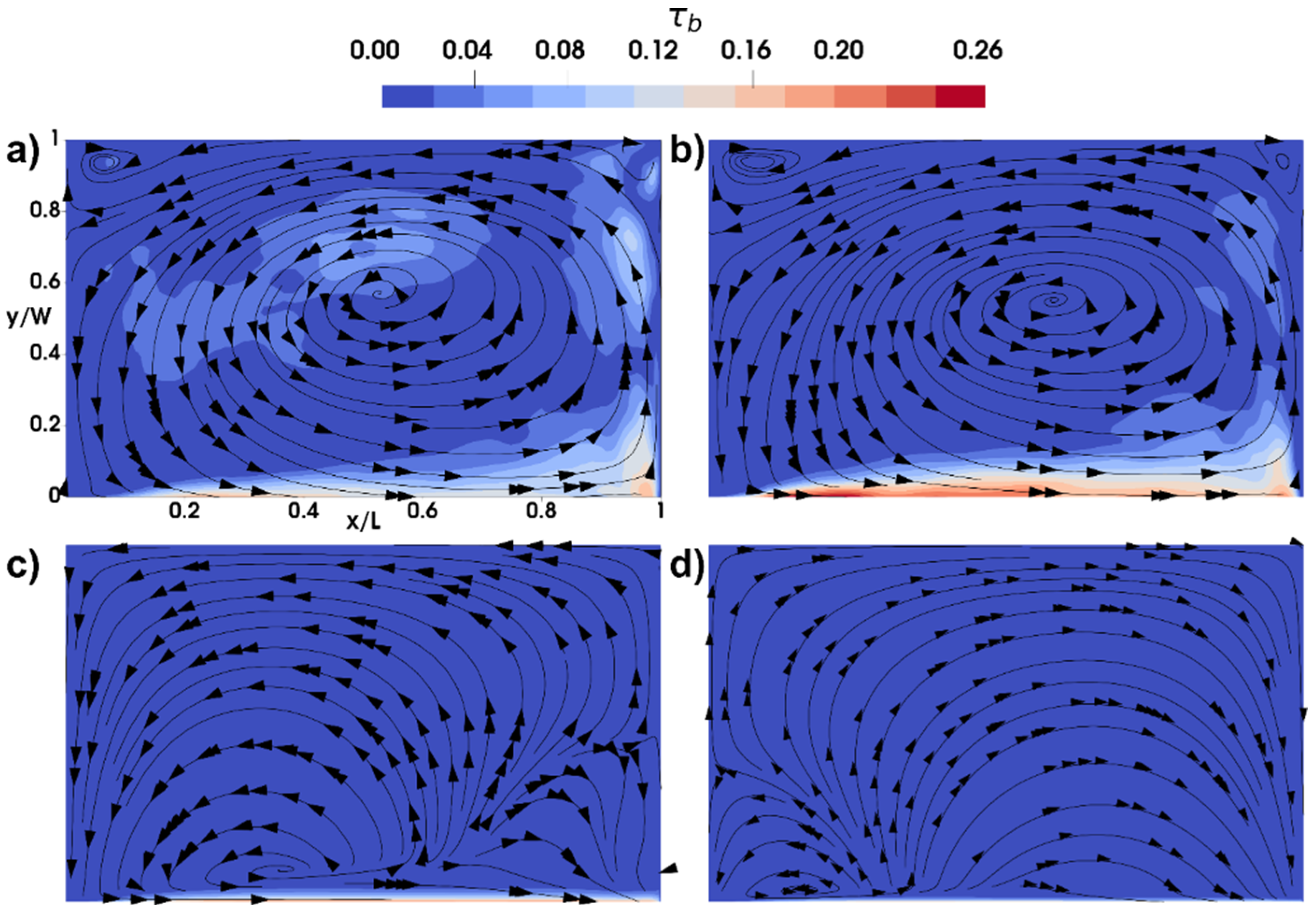 Environsciproc 21 00016 g003 Environsciproc 21 00016 g003