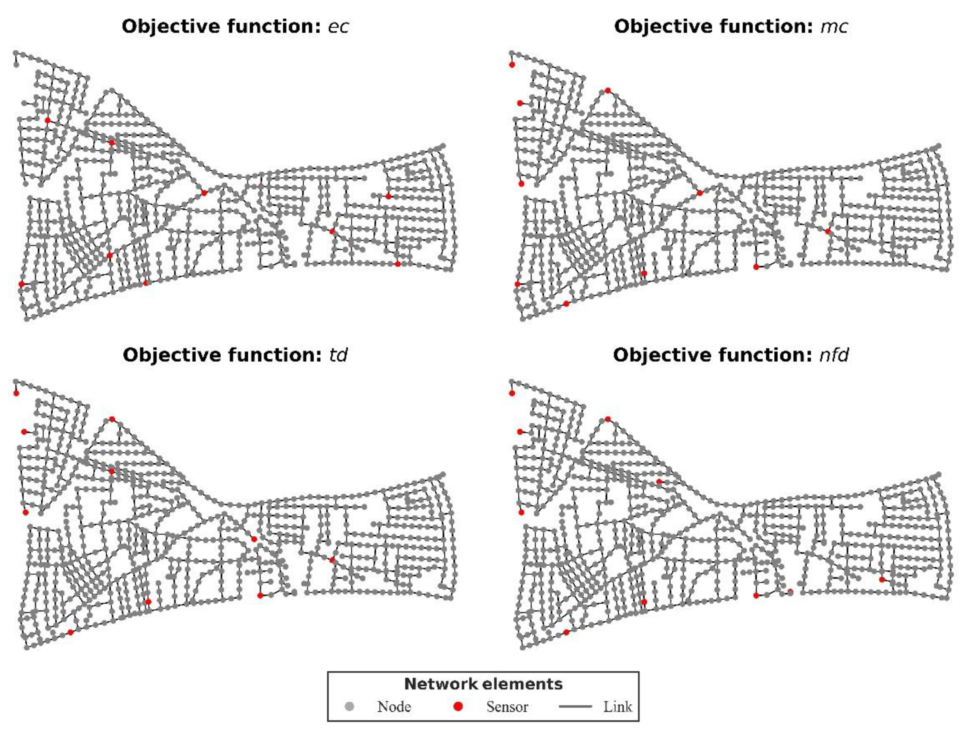 Environsciproc 21 00017 g002 Environsciproc 21 00017 g002