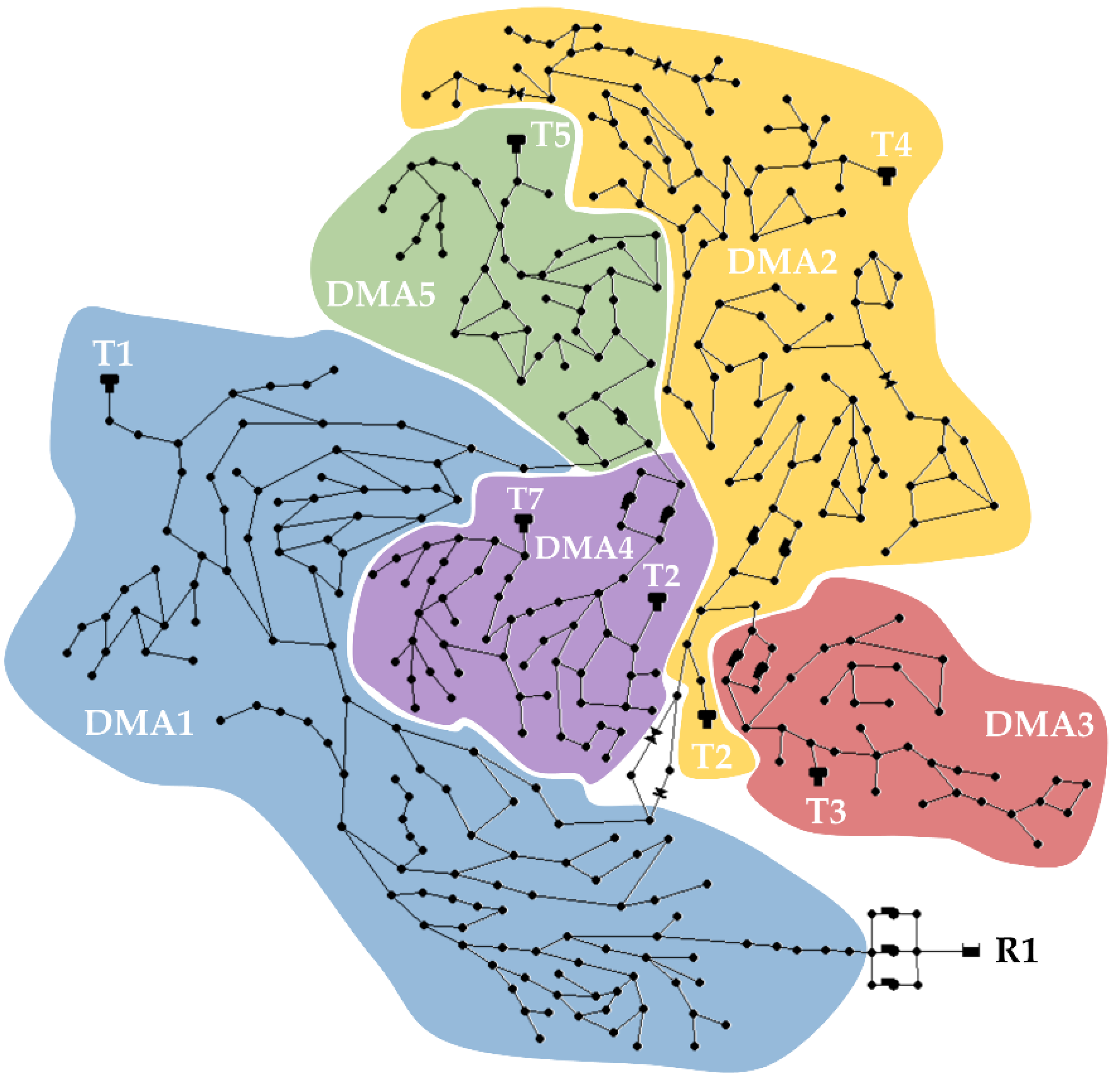 Environsciproc 21 00018 g001 Environsciproc 21 00018 g001