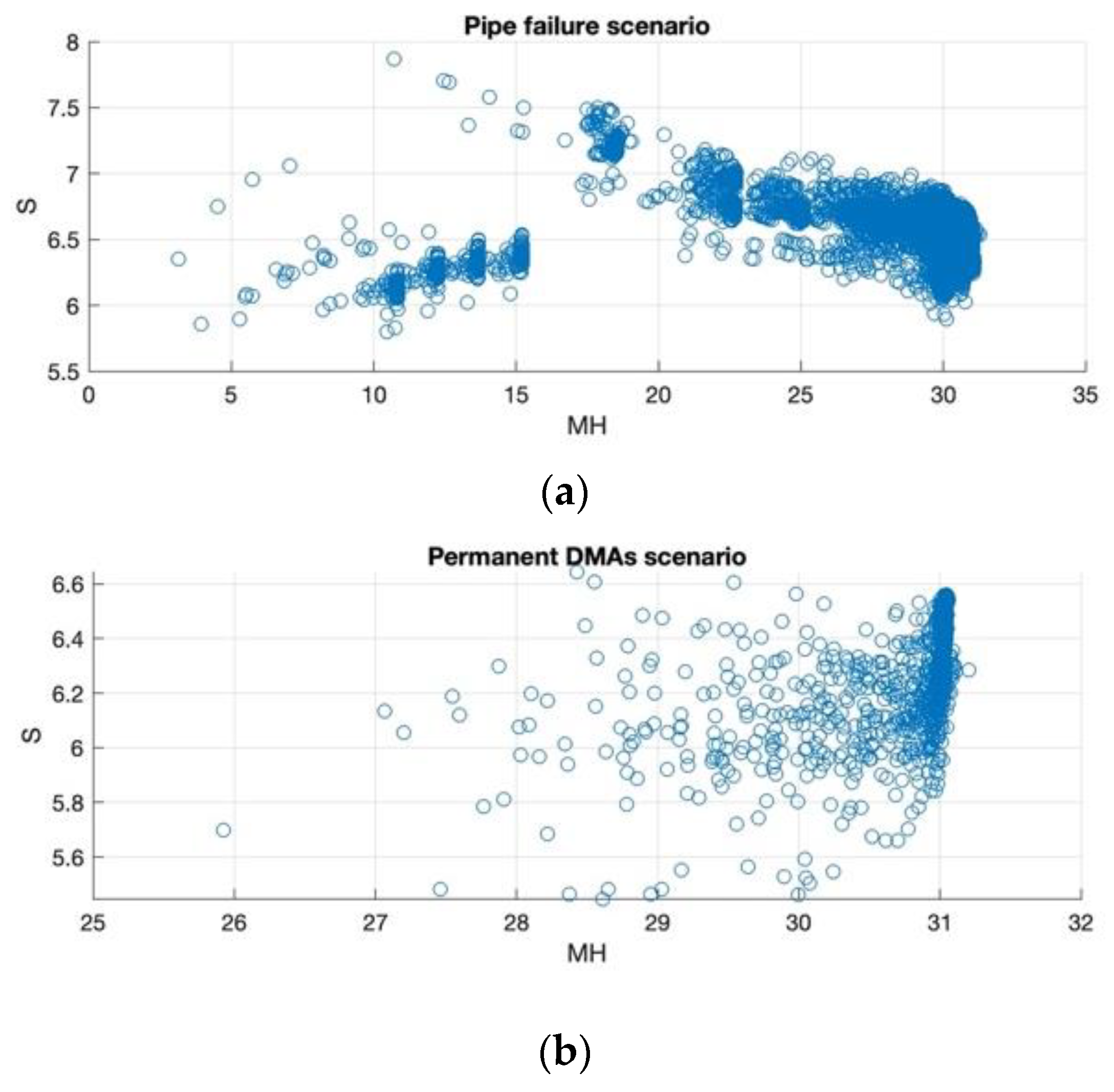 Environsciproc 21 00019 g002 Environsciproc 21 00019 g002