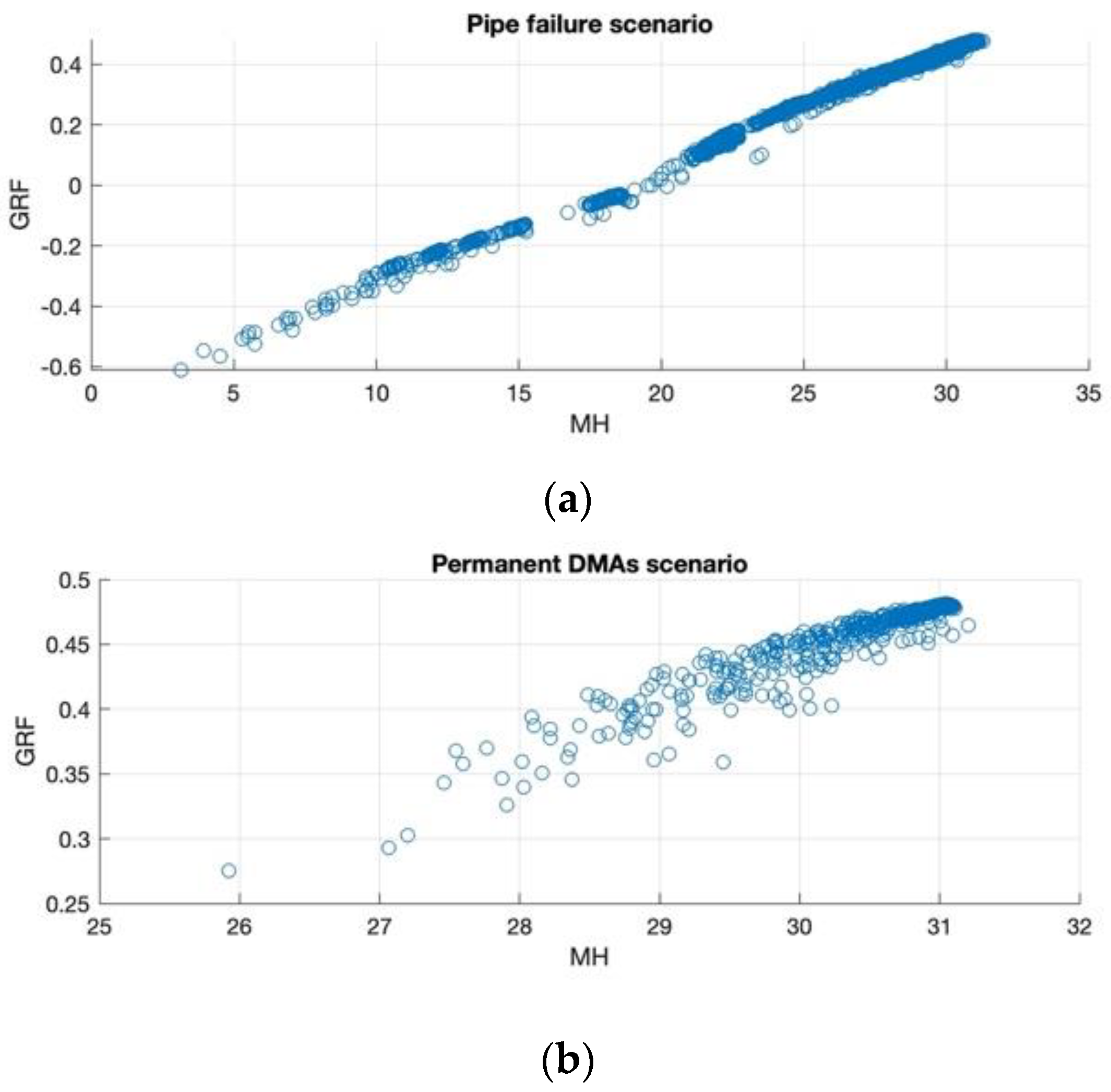 Environsciproc 21 00019 g003 Environsciproc 21 00019 g003
