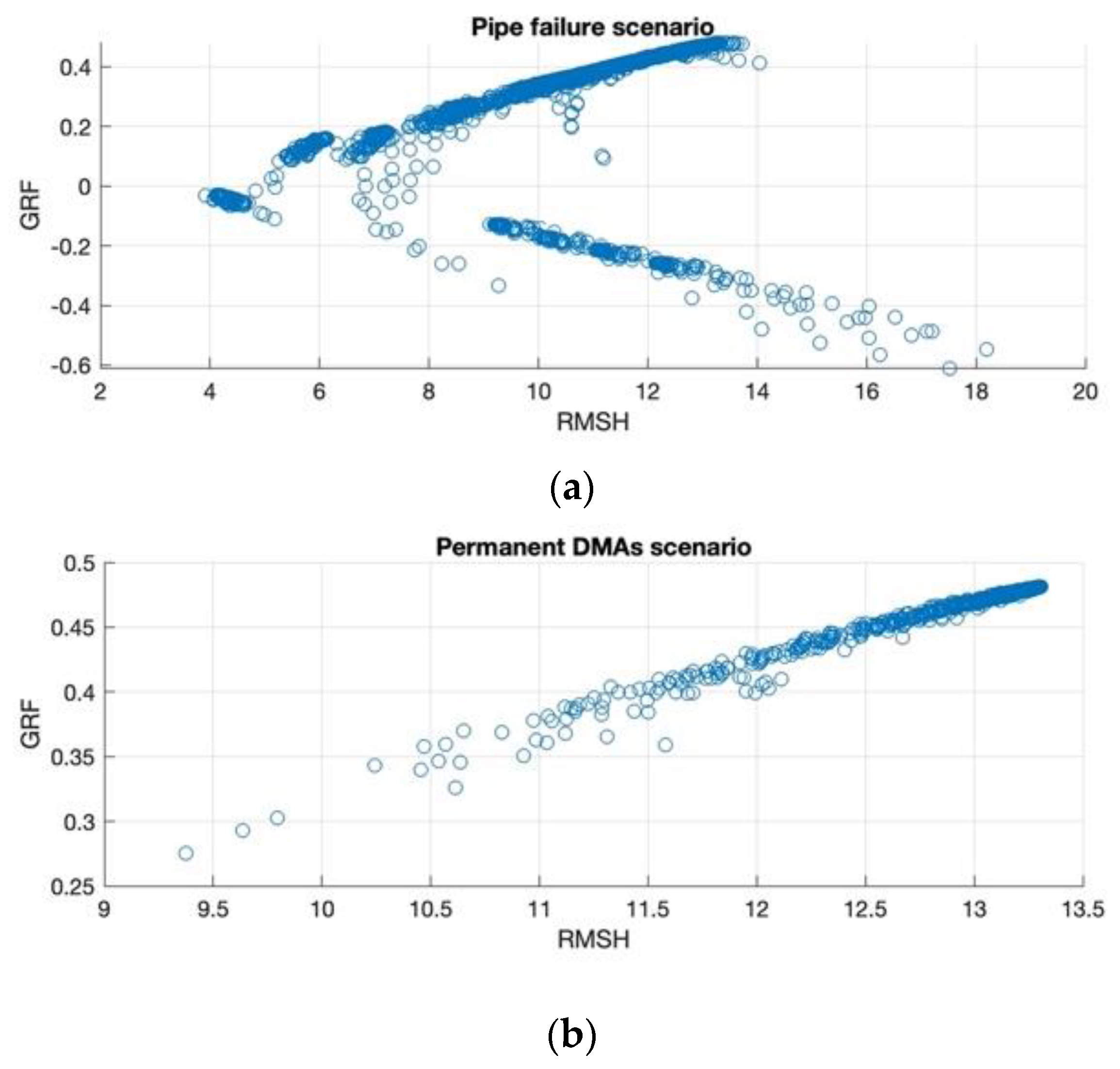 Environsciproc 21 00019 g005 Environsciproc 21 00019 g005