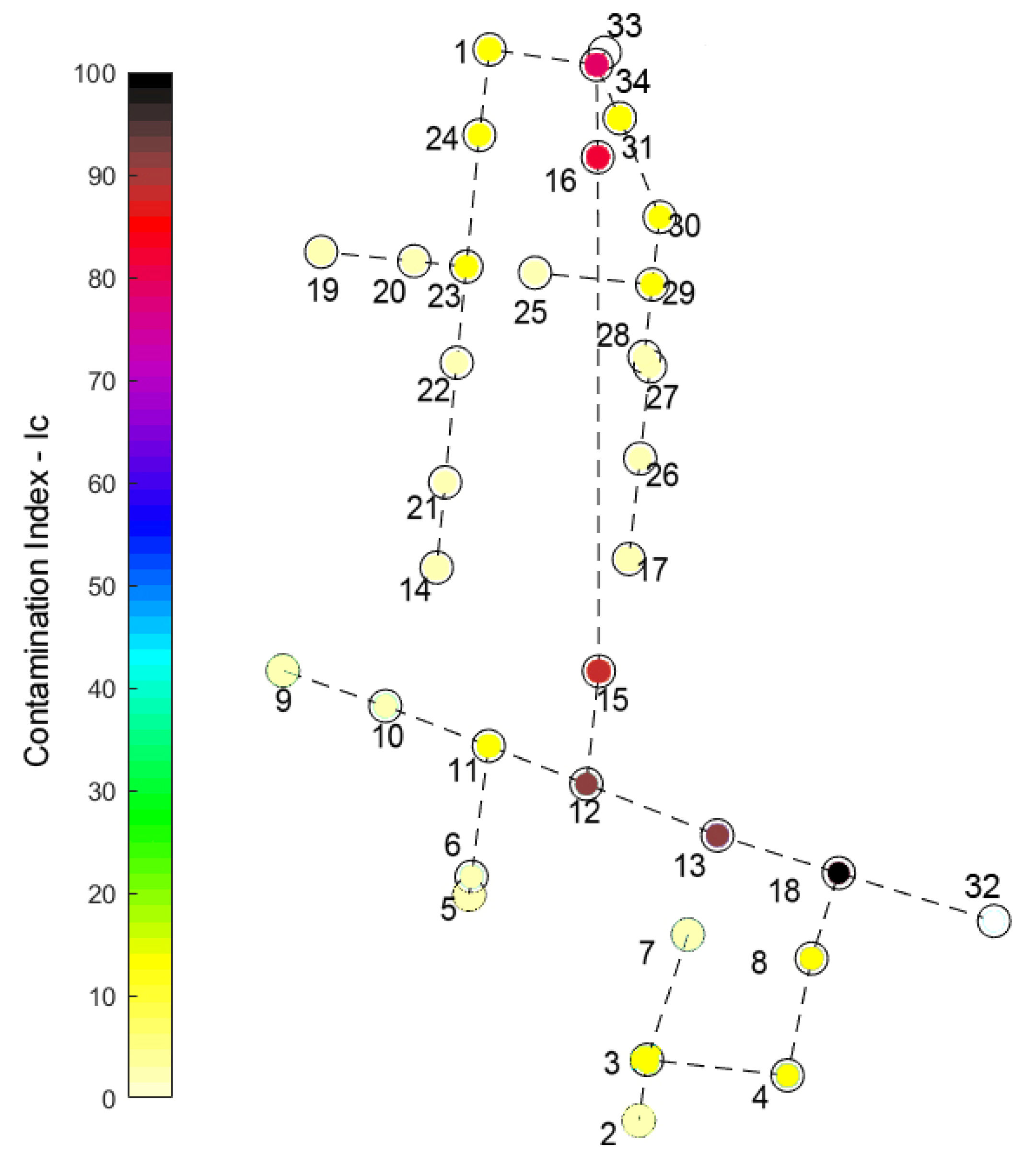Environsciproc 21 00020 g004
