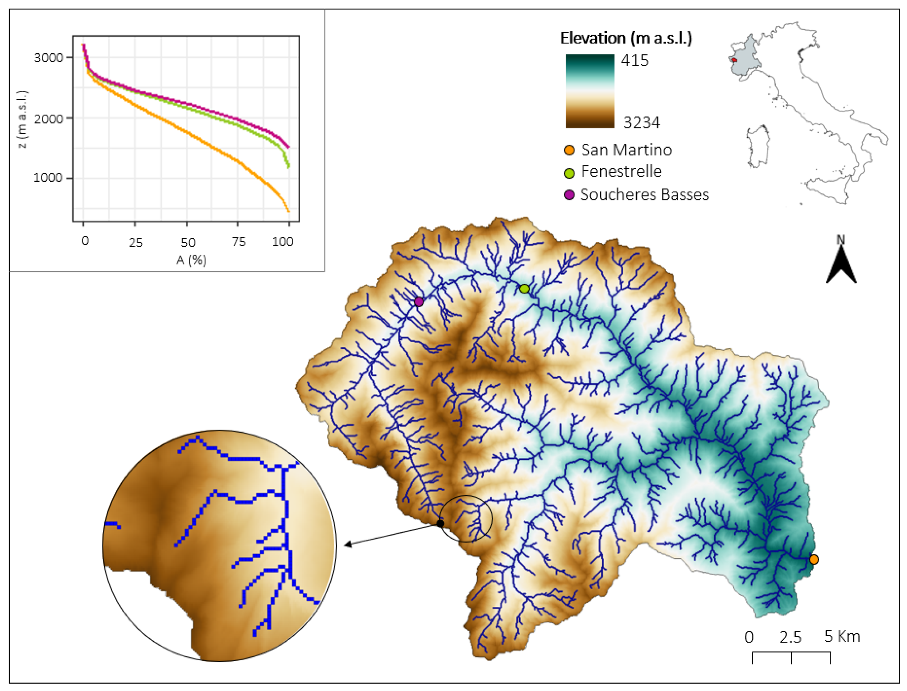 Environsciproc 21 00022 g002