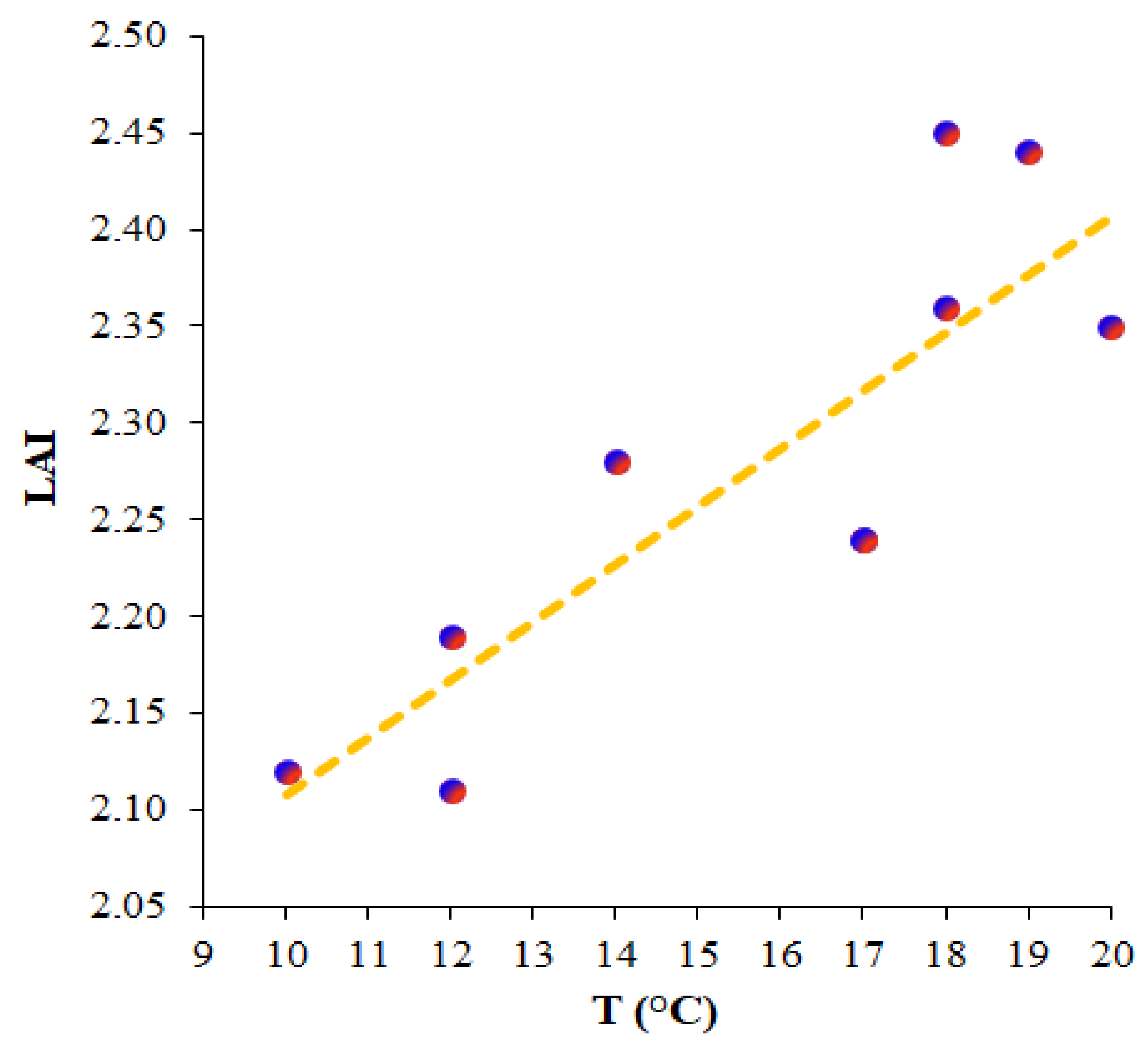 Environsciproc 21 00024 g004 Environsciproc 21 00024 g004