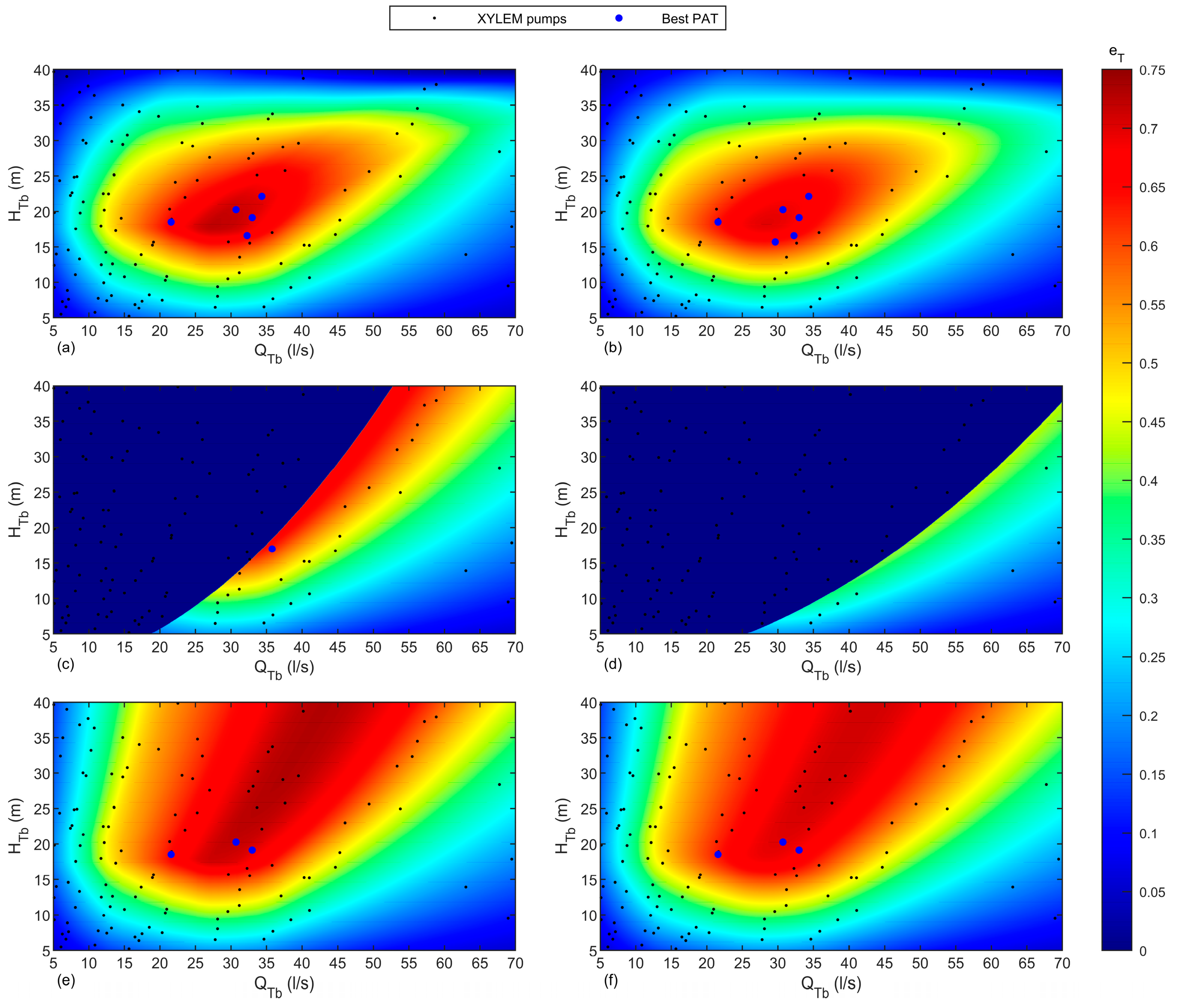 Environsciproc 21 00025 g004 Environsciproc 21 00025 g004