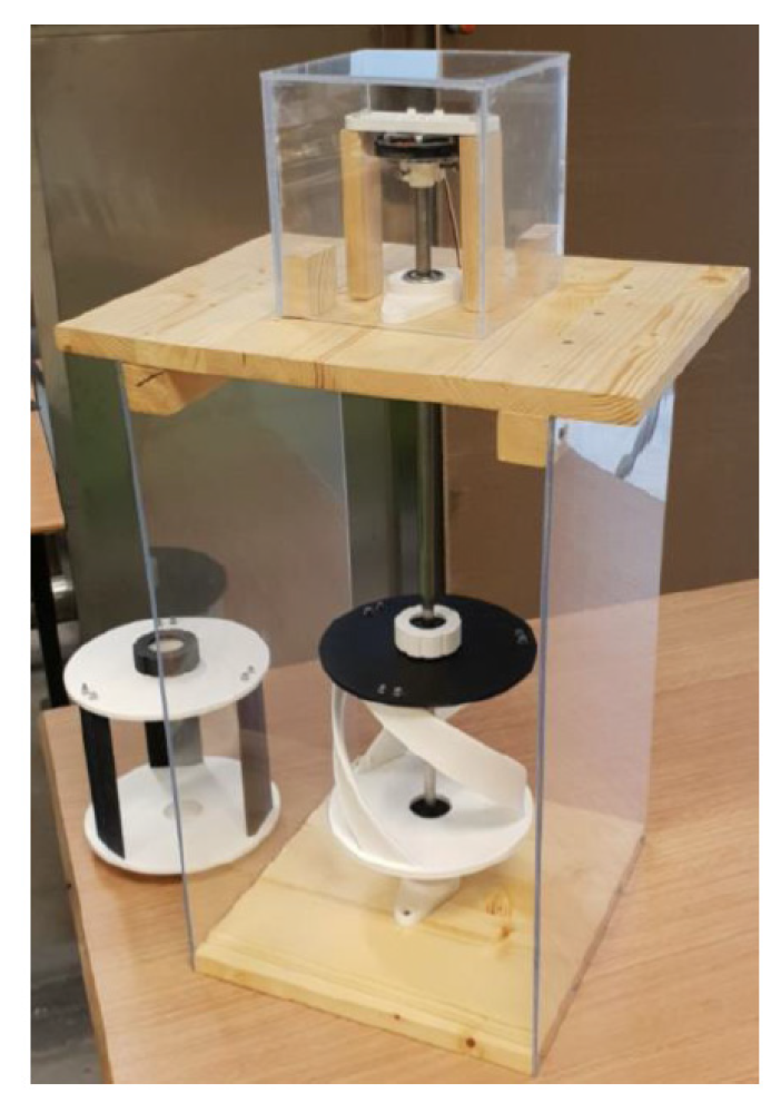 Environsciproc 21 00026 g009