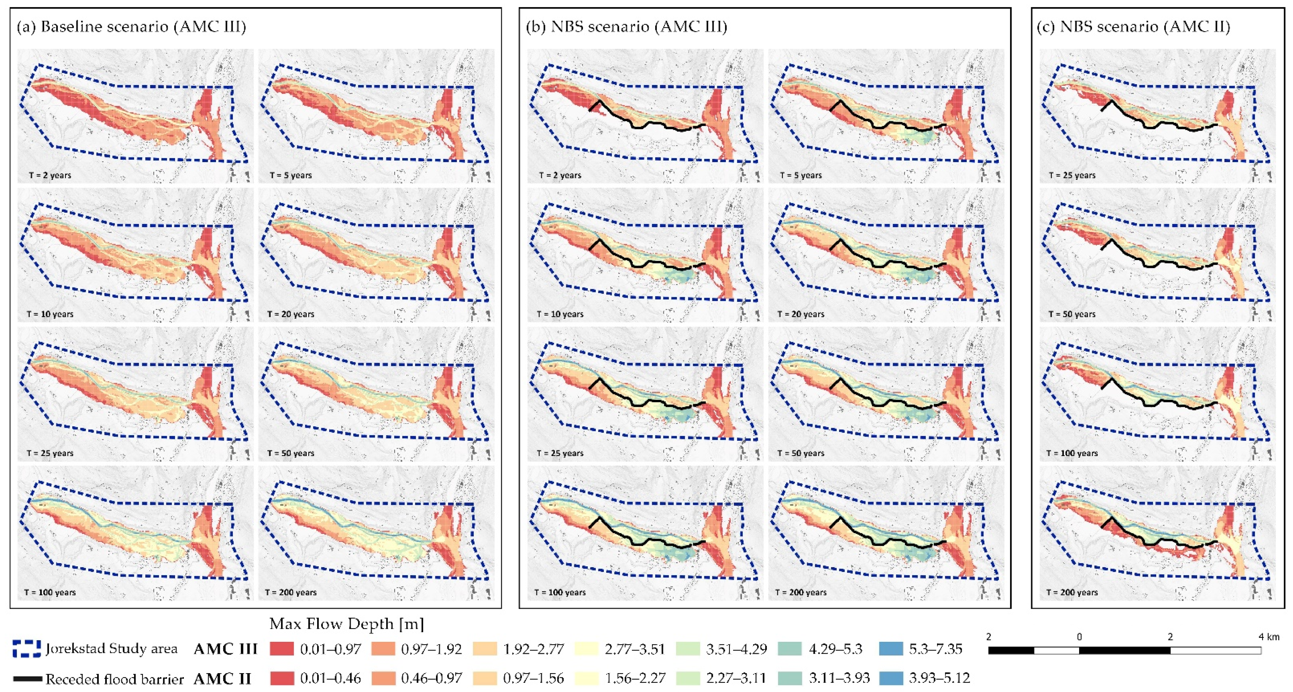 Environsciproc 21 00029 g003
