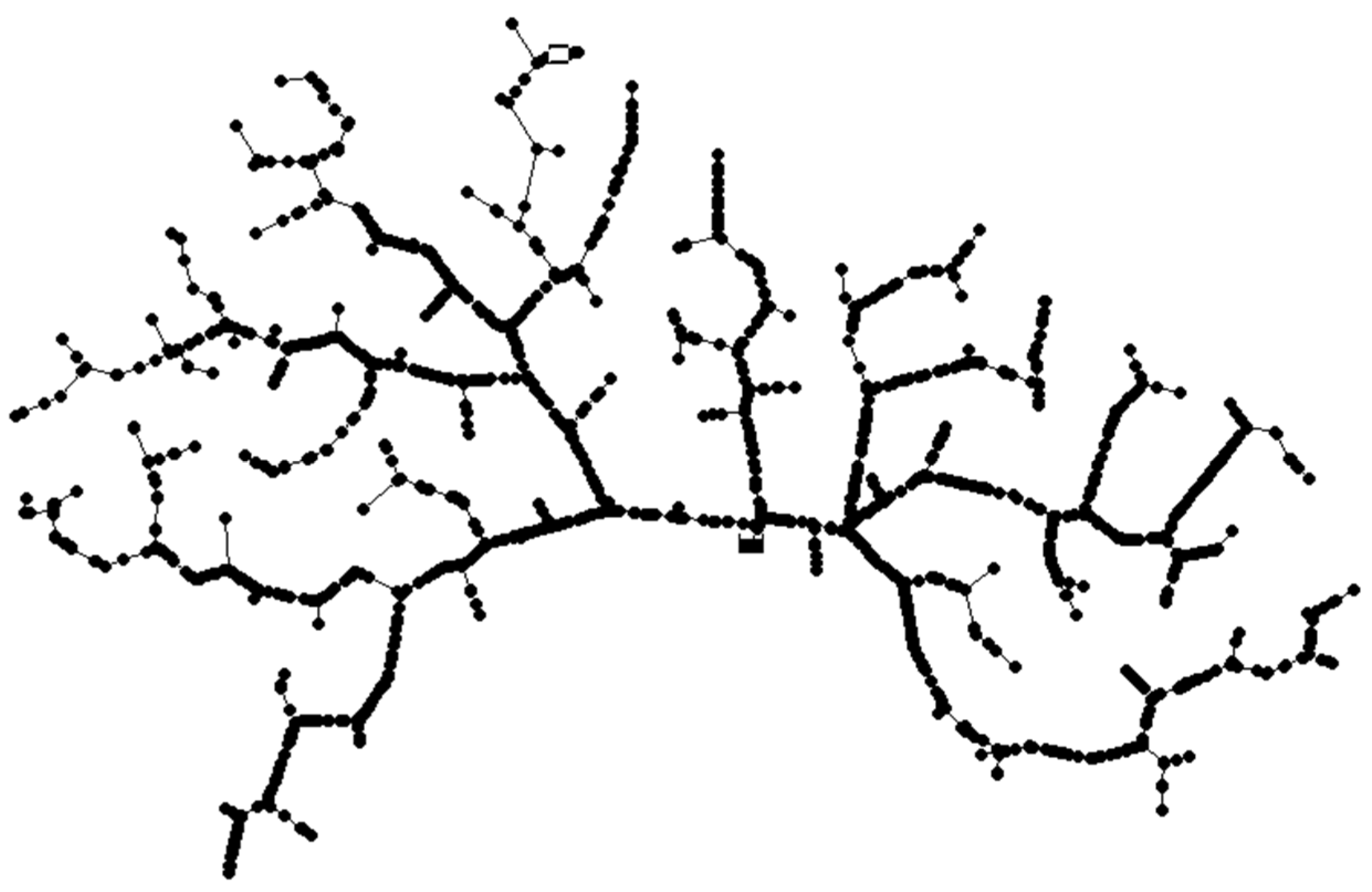 Environsciproc 21 00033 g001