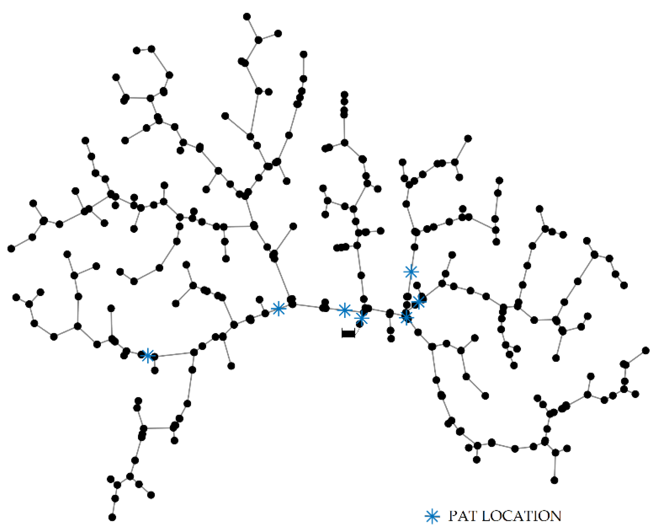 Environsciproc 21 00033 g003