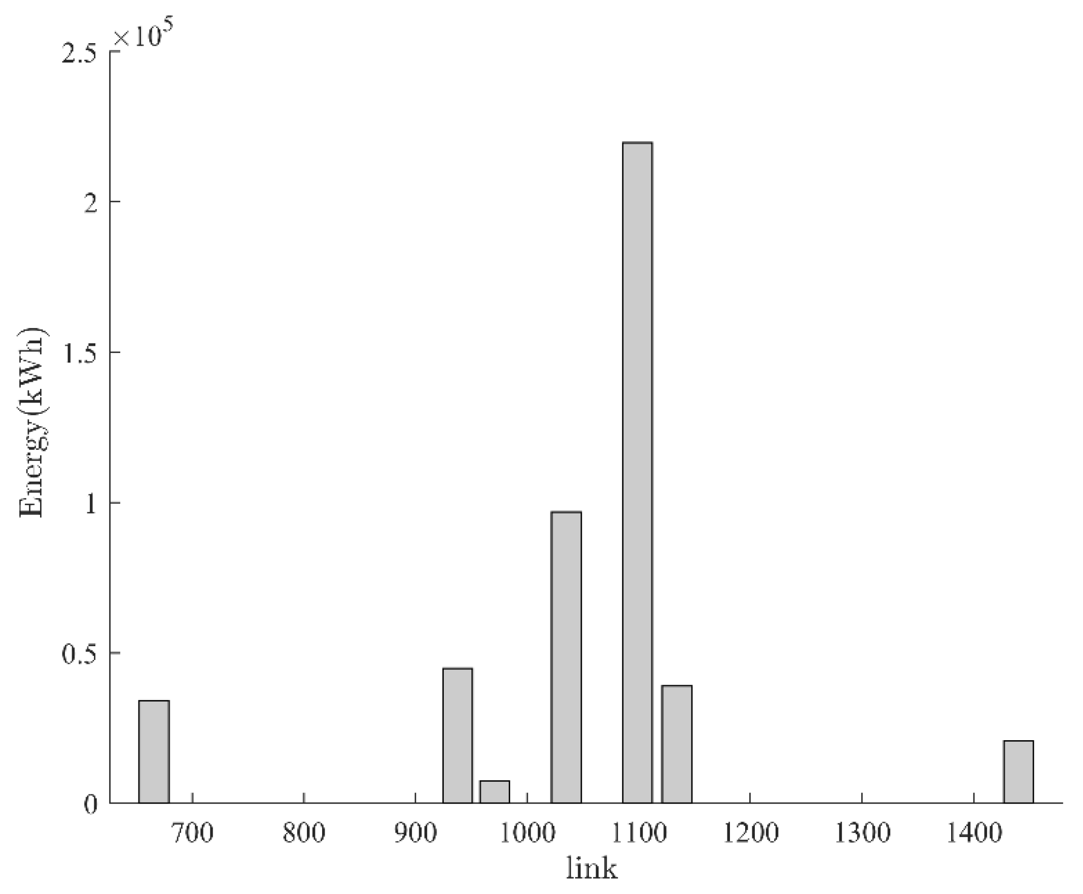 Environsciproc 21 00033 g004