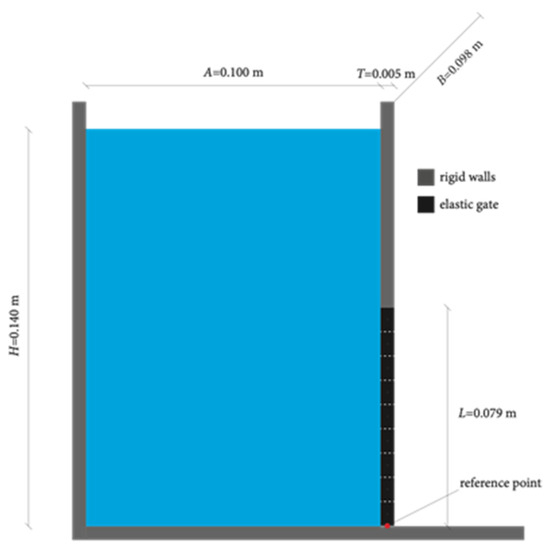 H-Column 0.100 H-Column 0.100