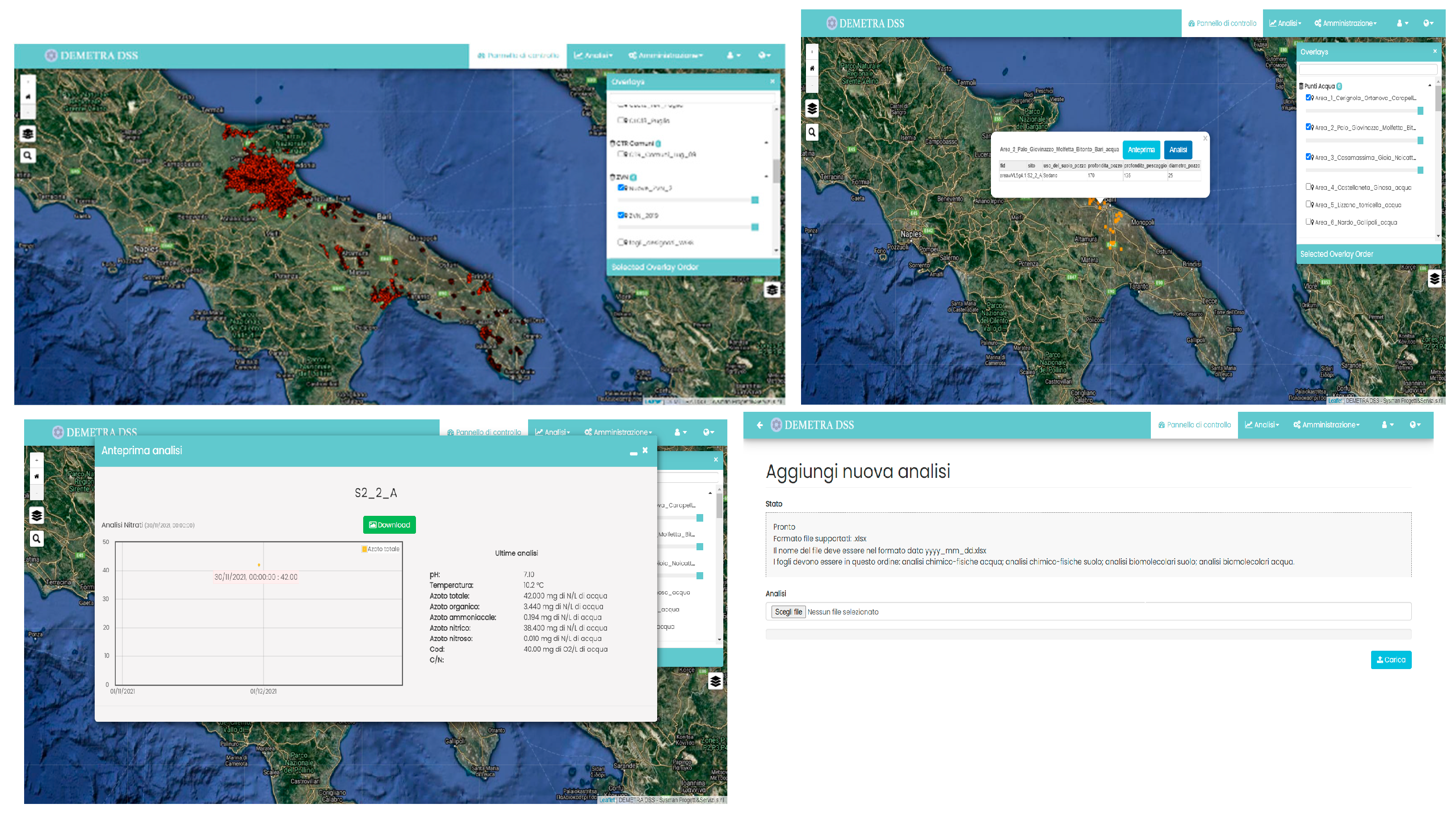 Environsciproc 21 00046 g003a