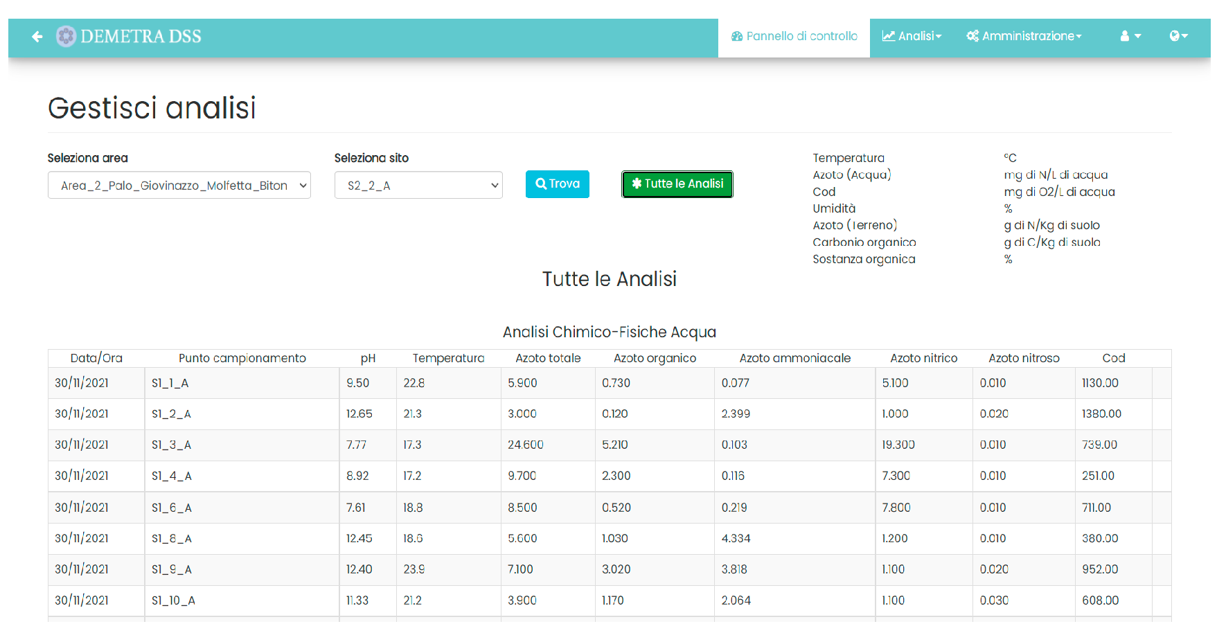 Environsciproc 21 00046 g003b