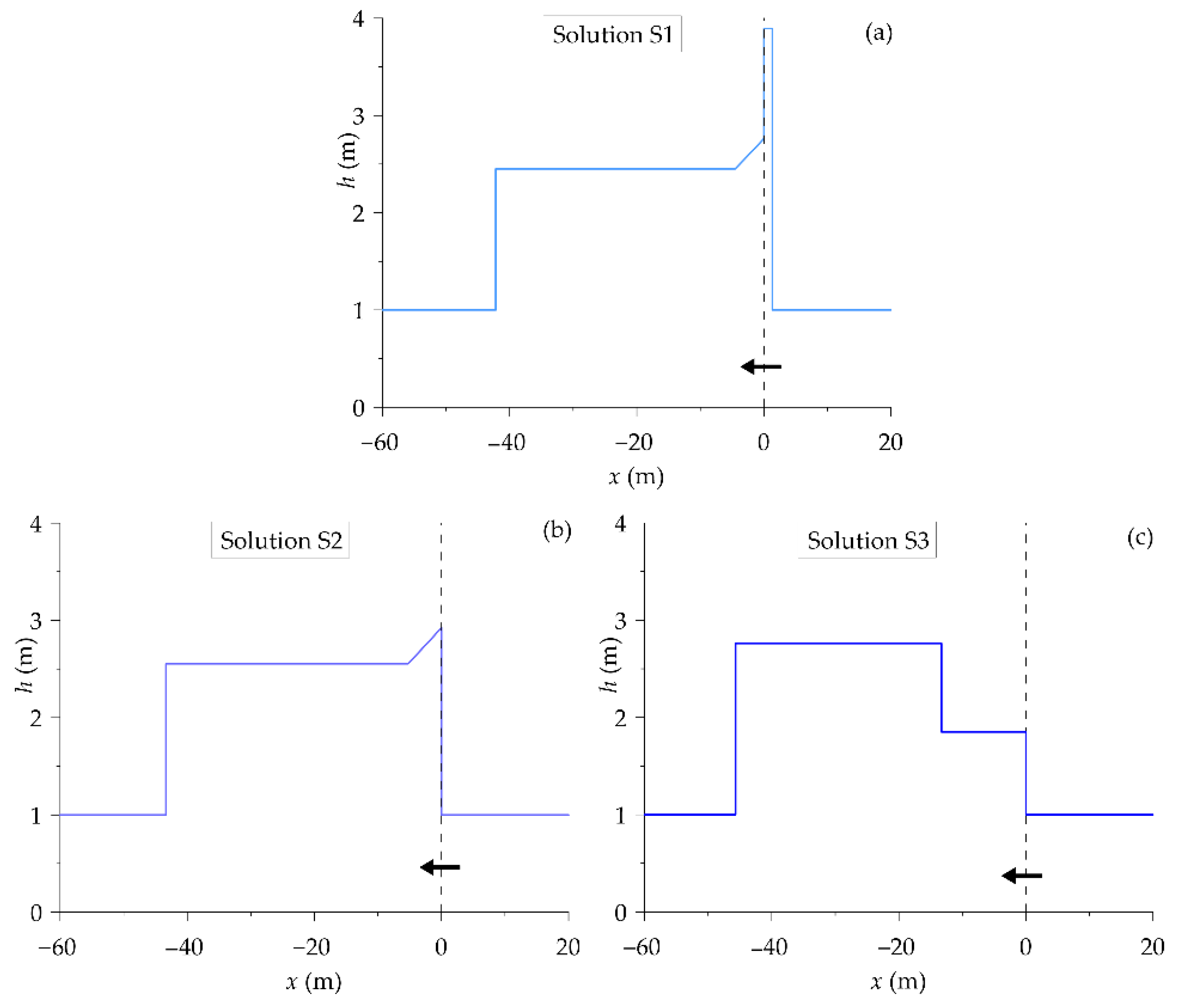 Environsciproc 21 00055 g001 Environsciproc 21 00055 g001