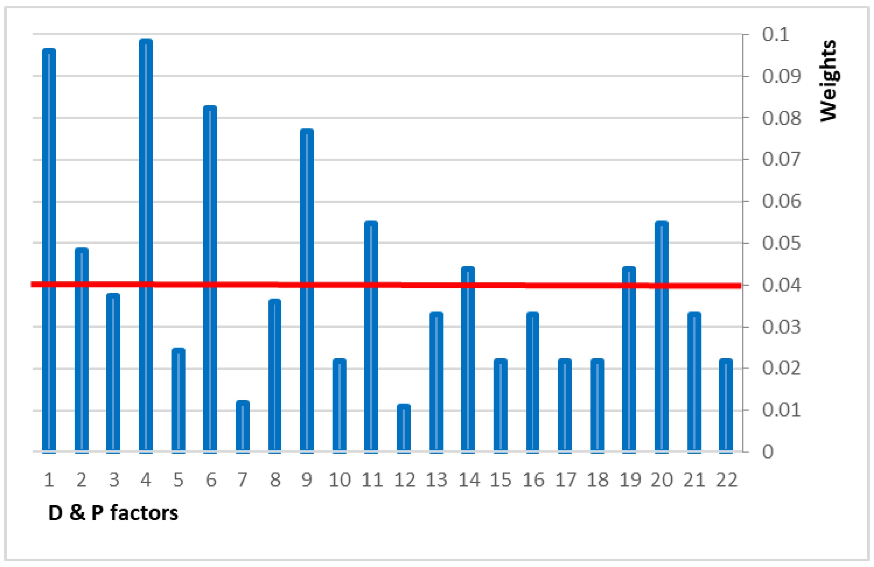 Environsciproc 21 00059 g004