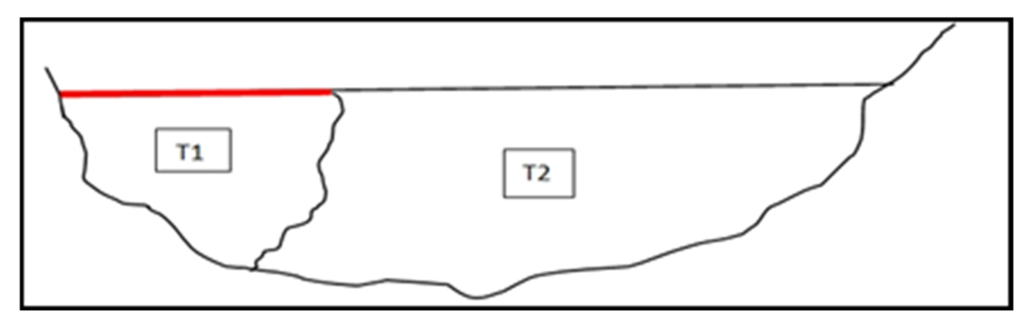Environsciproc 21 00060 g001 Environsciproc 21 00060 g001