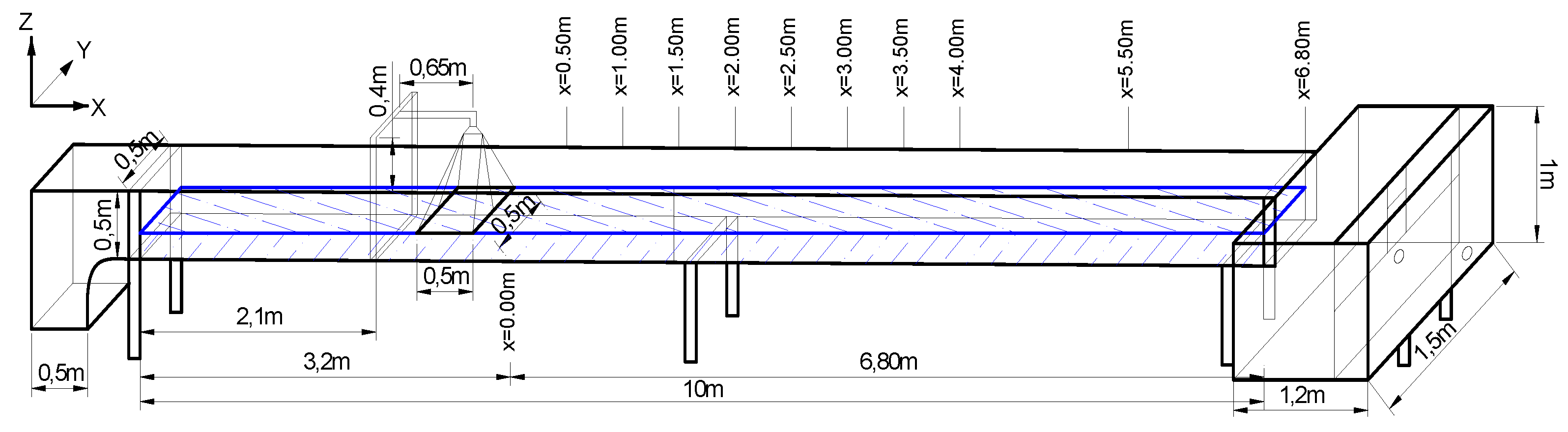 Environsciproc 21 00060 g002 Environsciproc 21 00060 g002