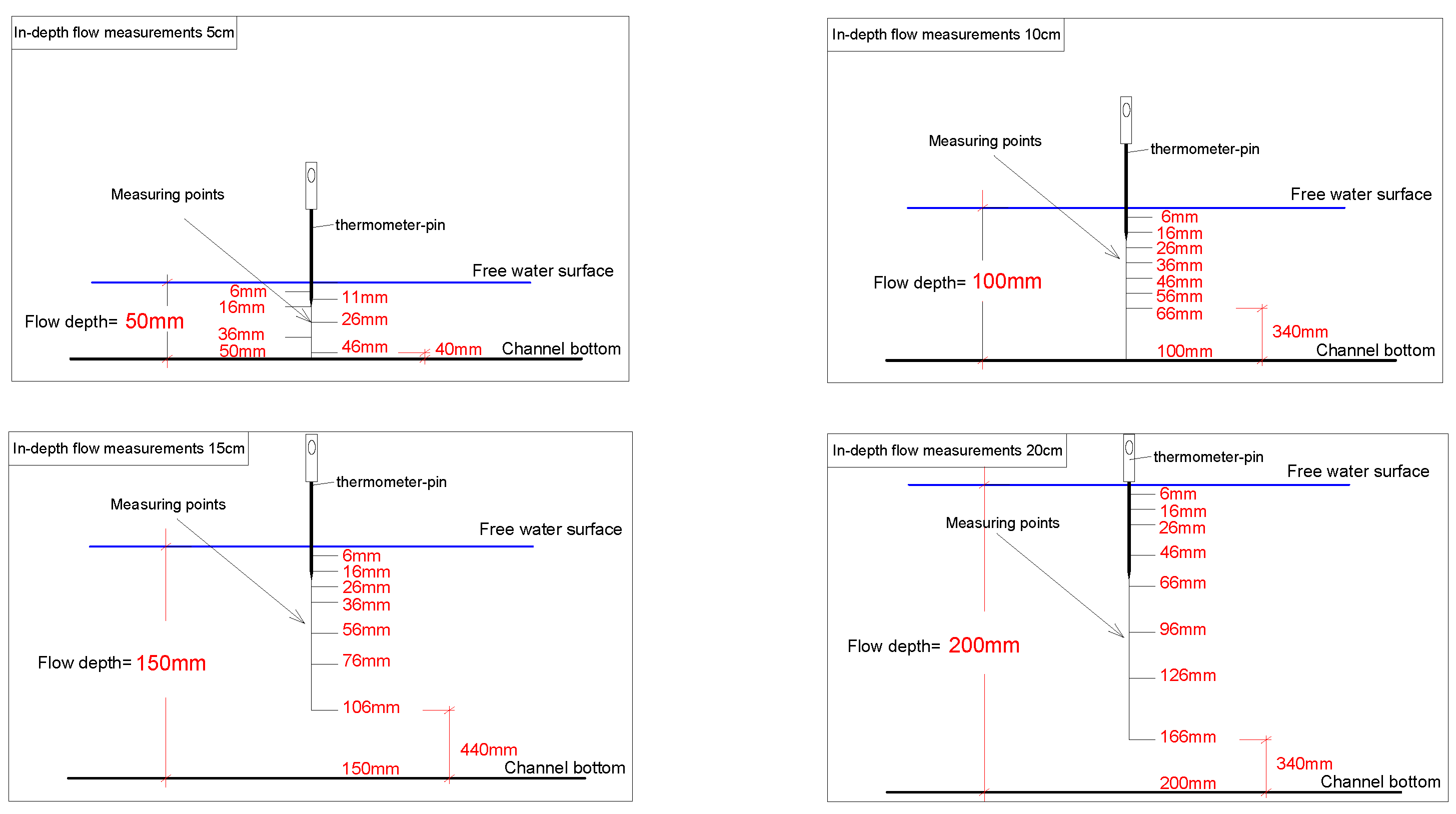Environsciproc 21 00060 g007 Environsciproc 21 00060 g007