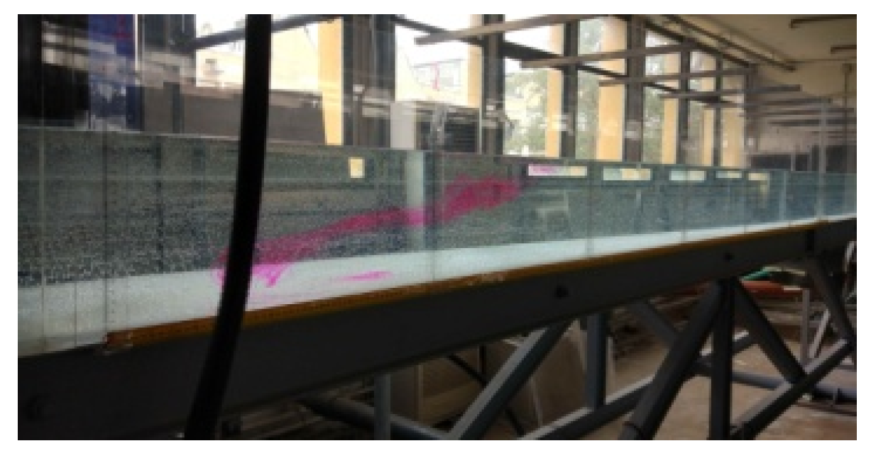 Environsciproc 21 00060 g008 Environsciproc 21 00060 g008