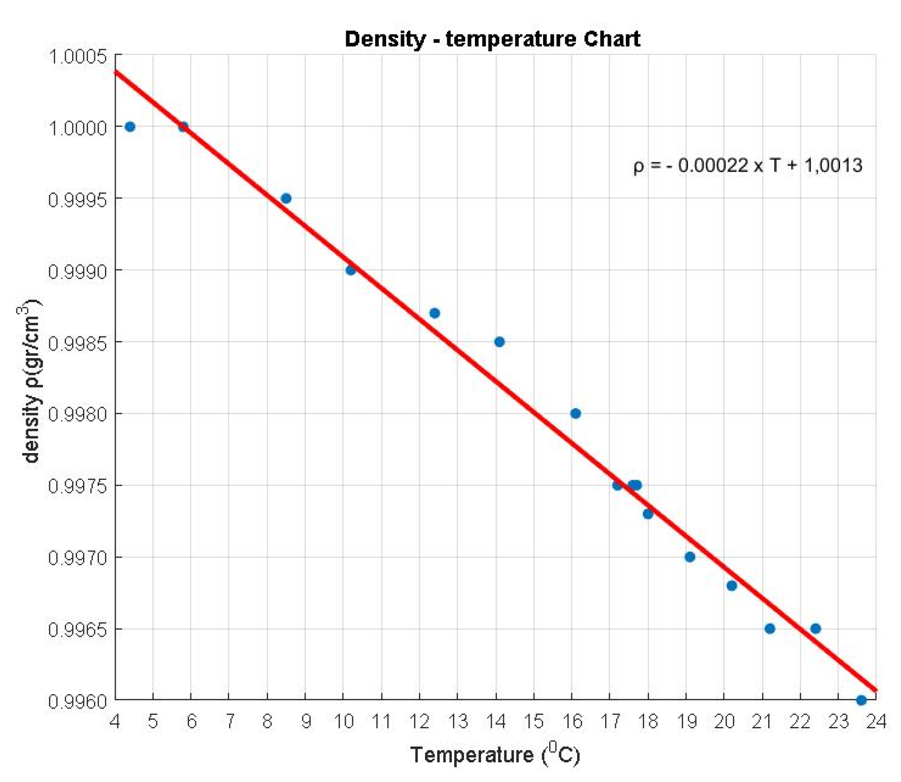 Environsciproc 21 00060 g010 Environsciproc 21 00060 g010