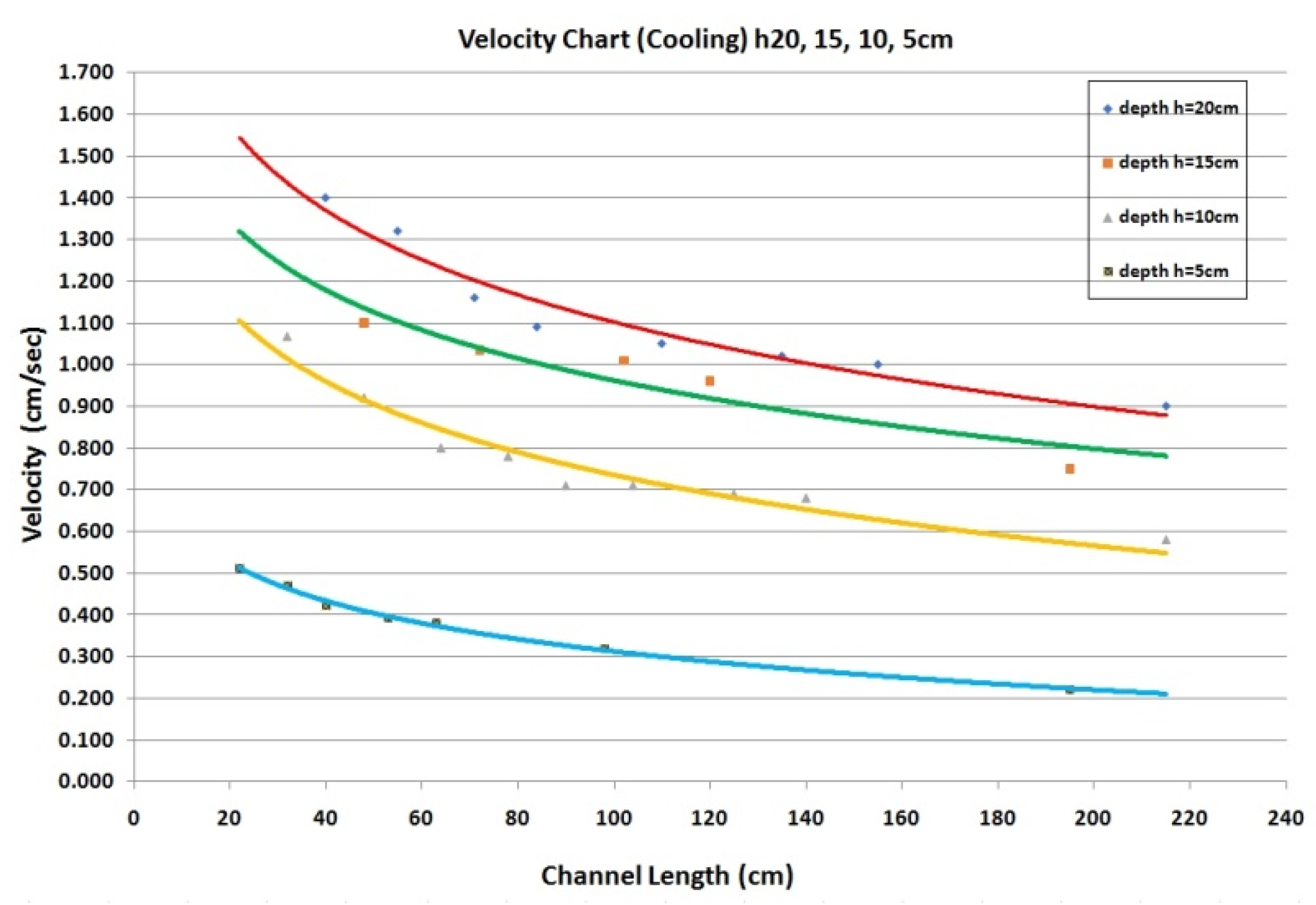 Environsciproc 21 00060 g014 Environsciproc 21 00060 g014