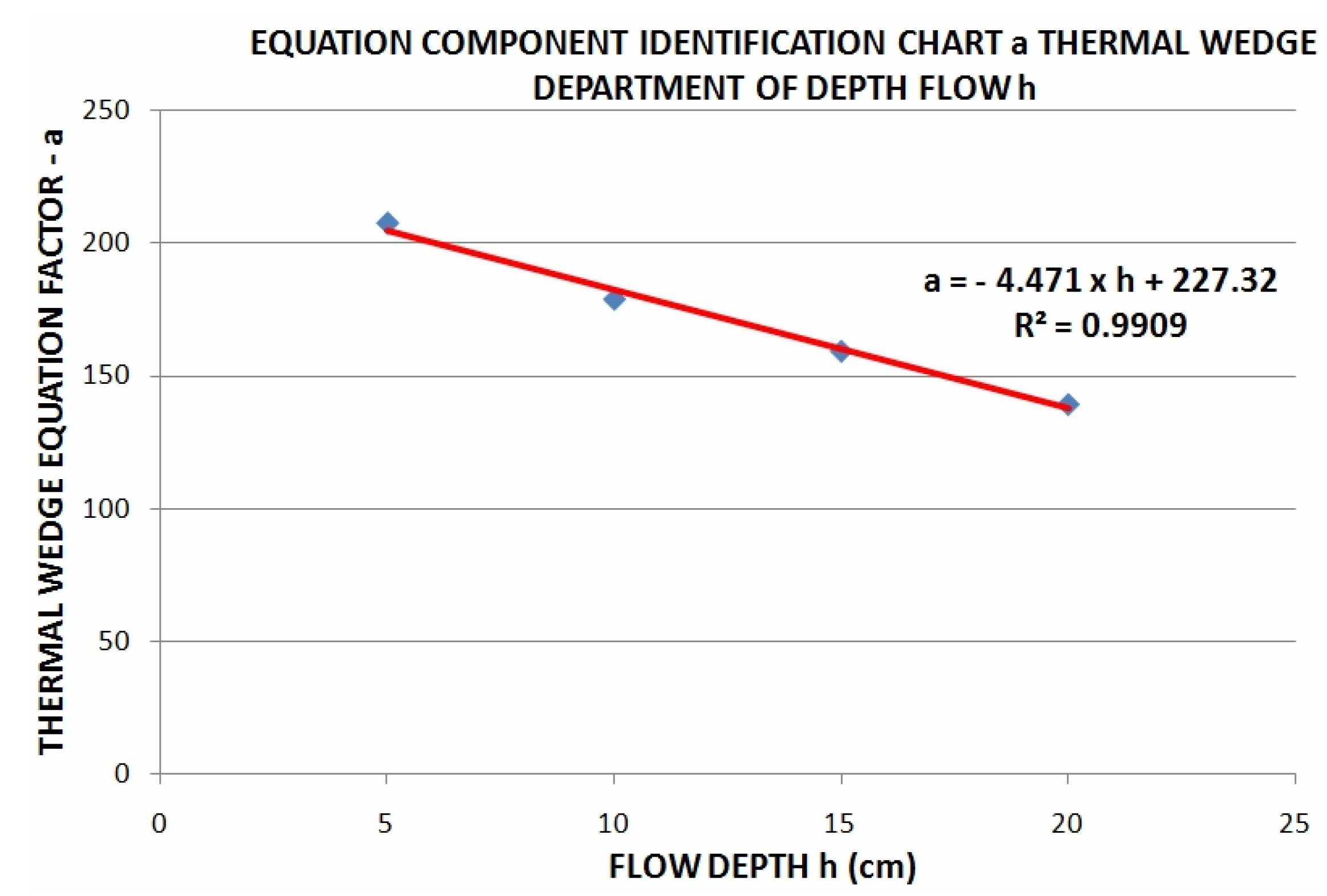 Environsciproc 21 00060 g016 Environsciproc 21 00060 g016