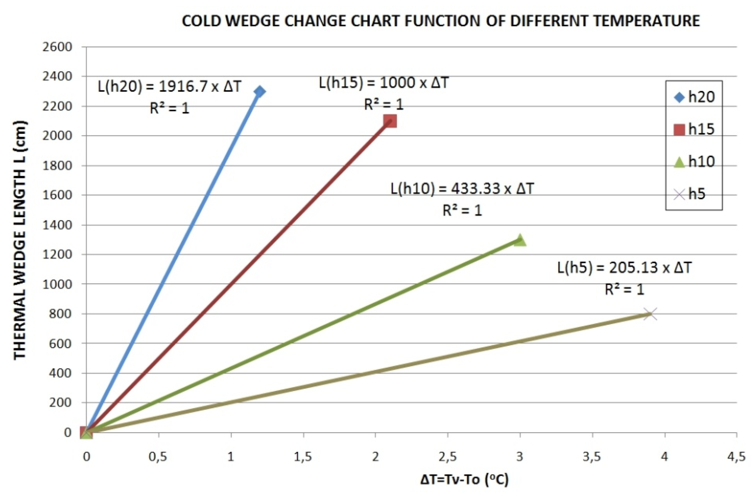 Environsciproc 21 00060 g017 Environsciproc 21 00060 g017