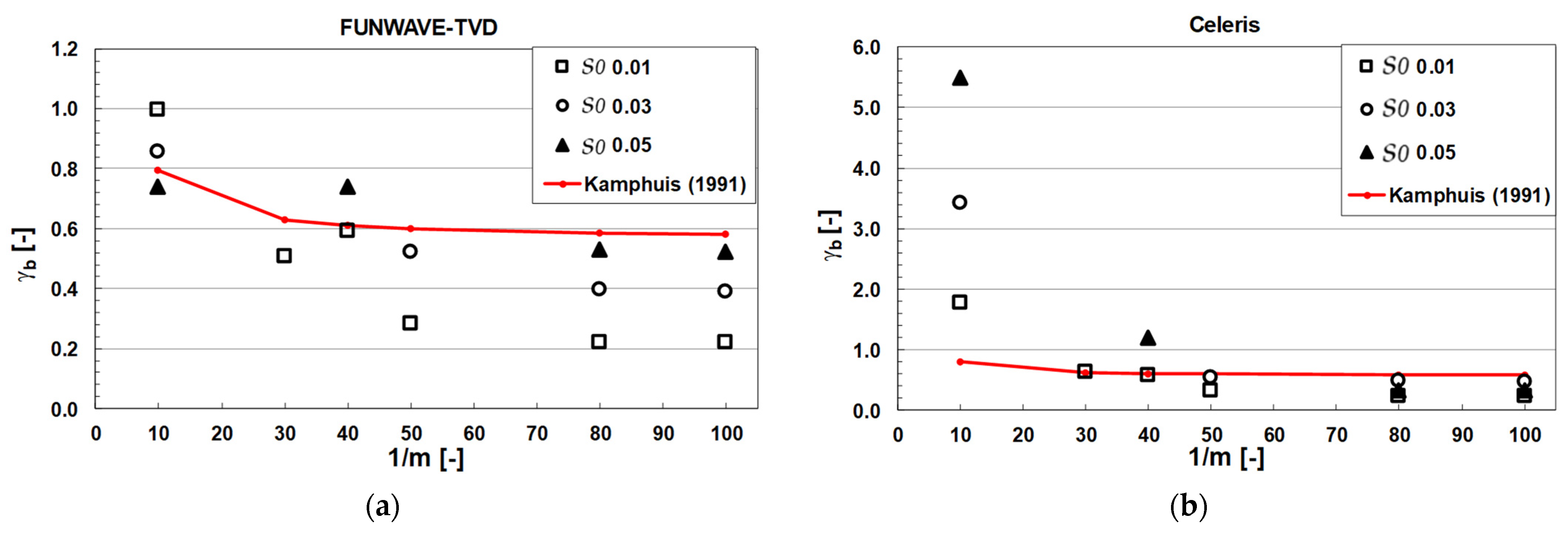 Environsciproc 21 00064 g001 Environsciproc 21 00064 g001