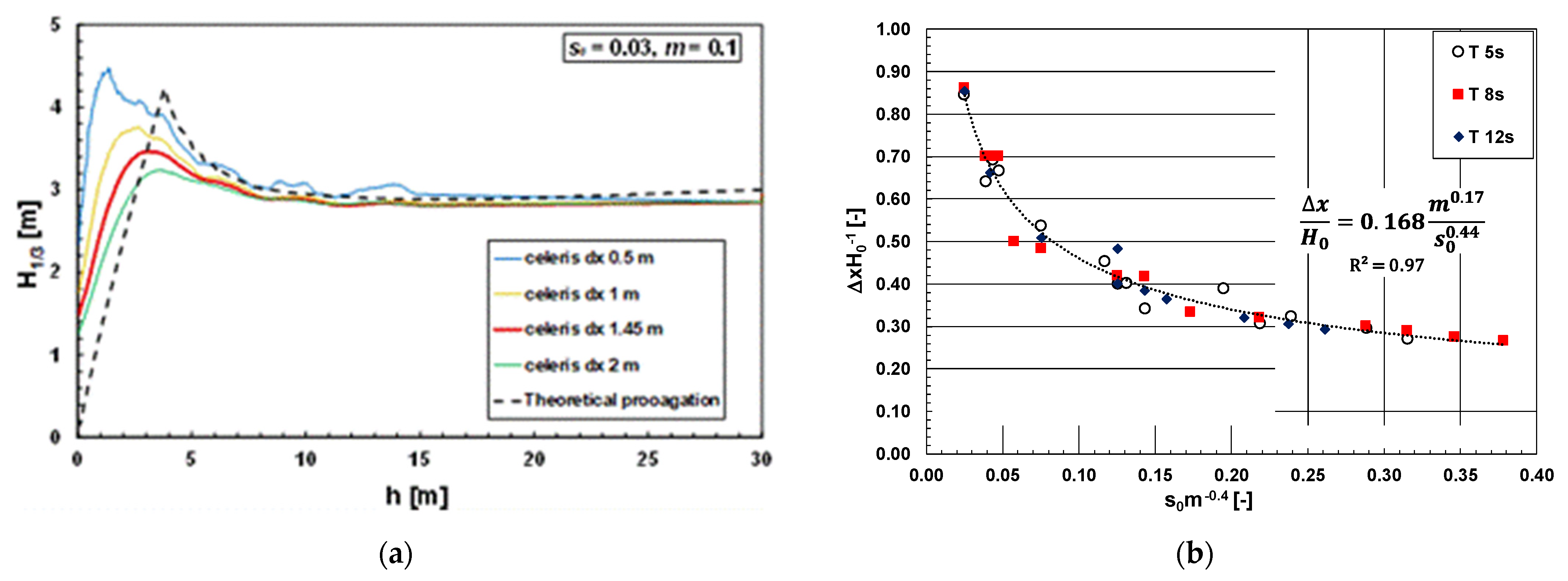 Environsciproc 21 00064 g002 Environsciproc 21 00064 g002