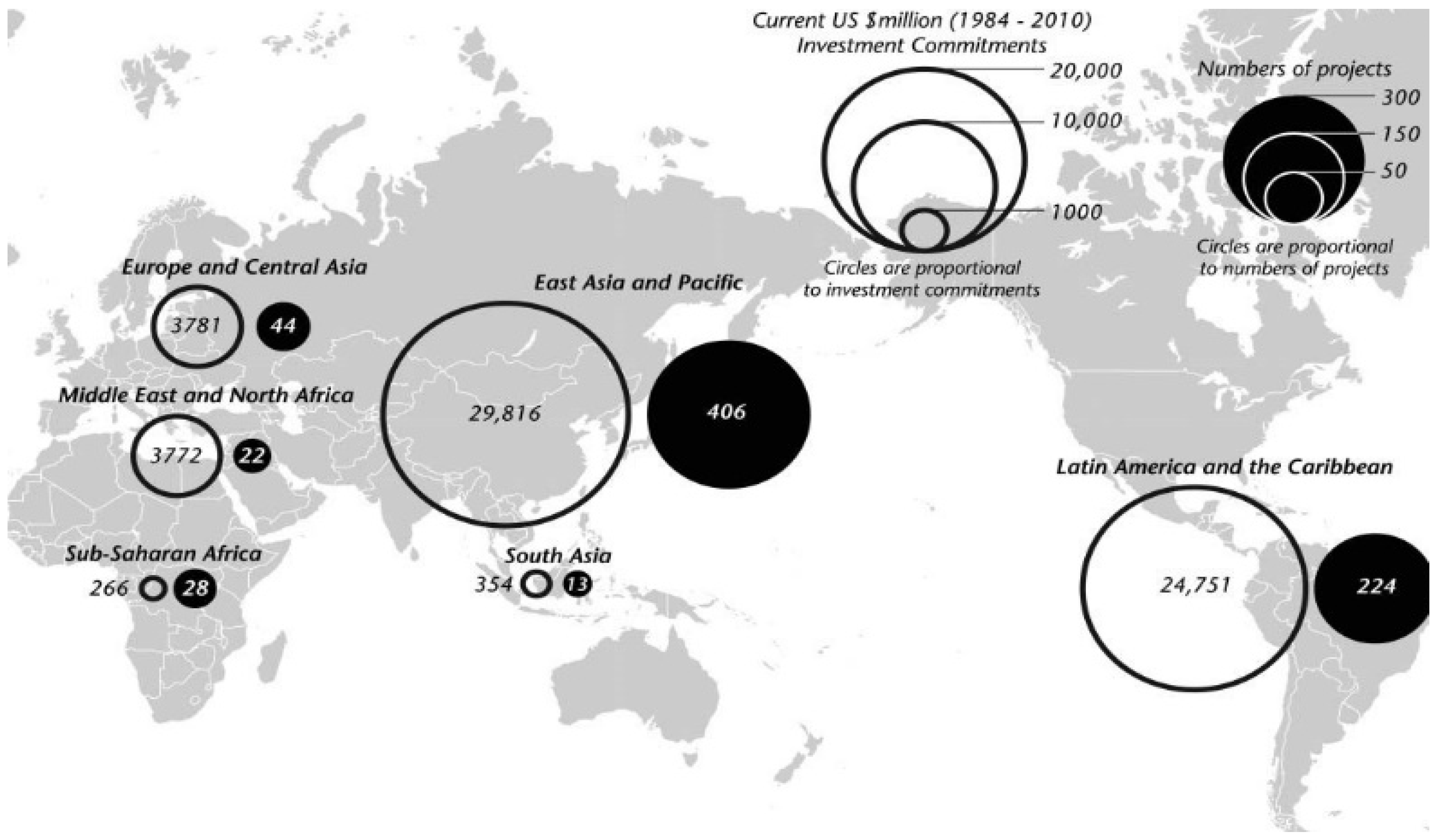 Environsciproc 21 00068 g001