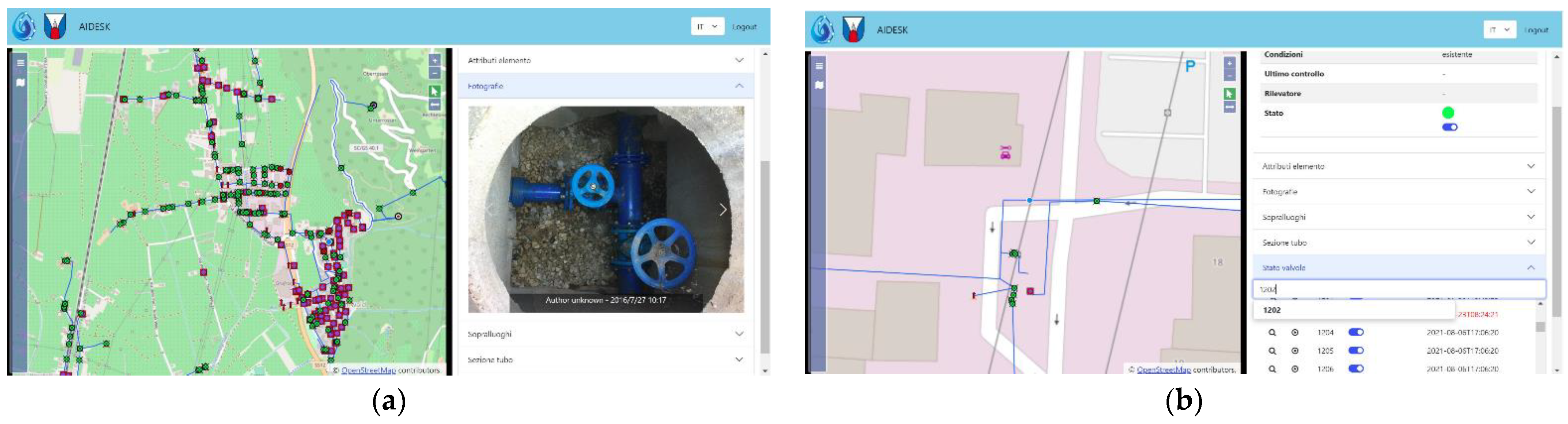 Environsciproc 21 00070 g002 Environsciproc 21 00070 g002