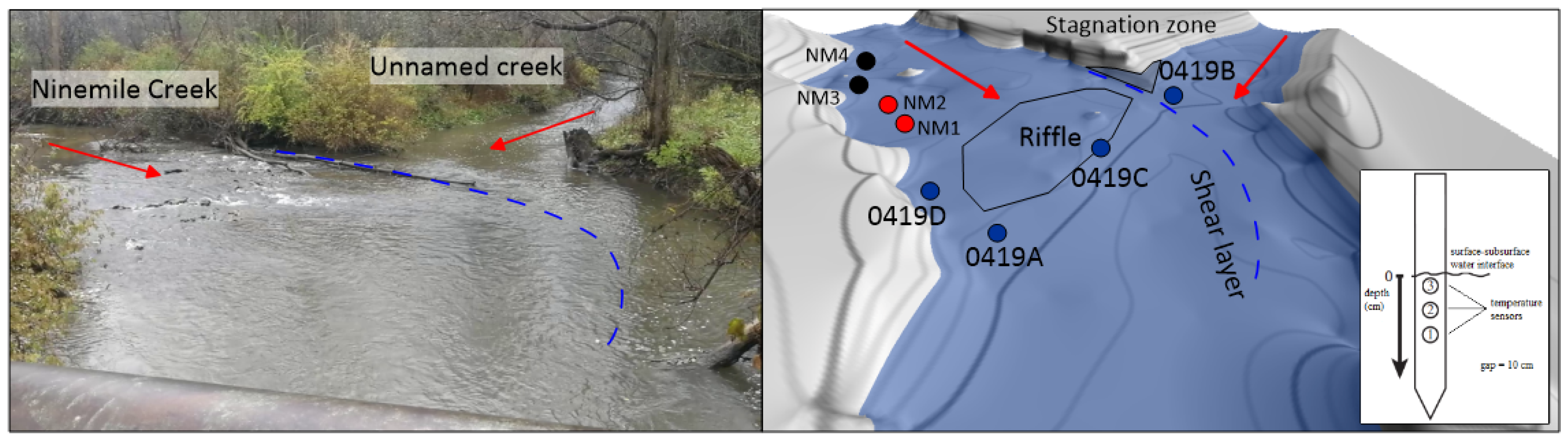 Environsciproc 21 00071 g001 Environsciproc 21 00071 g001