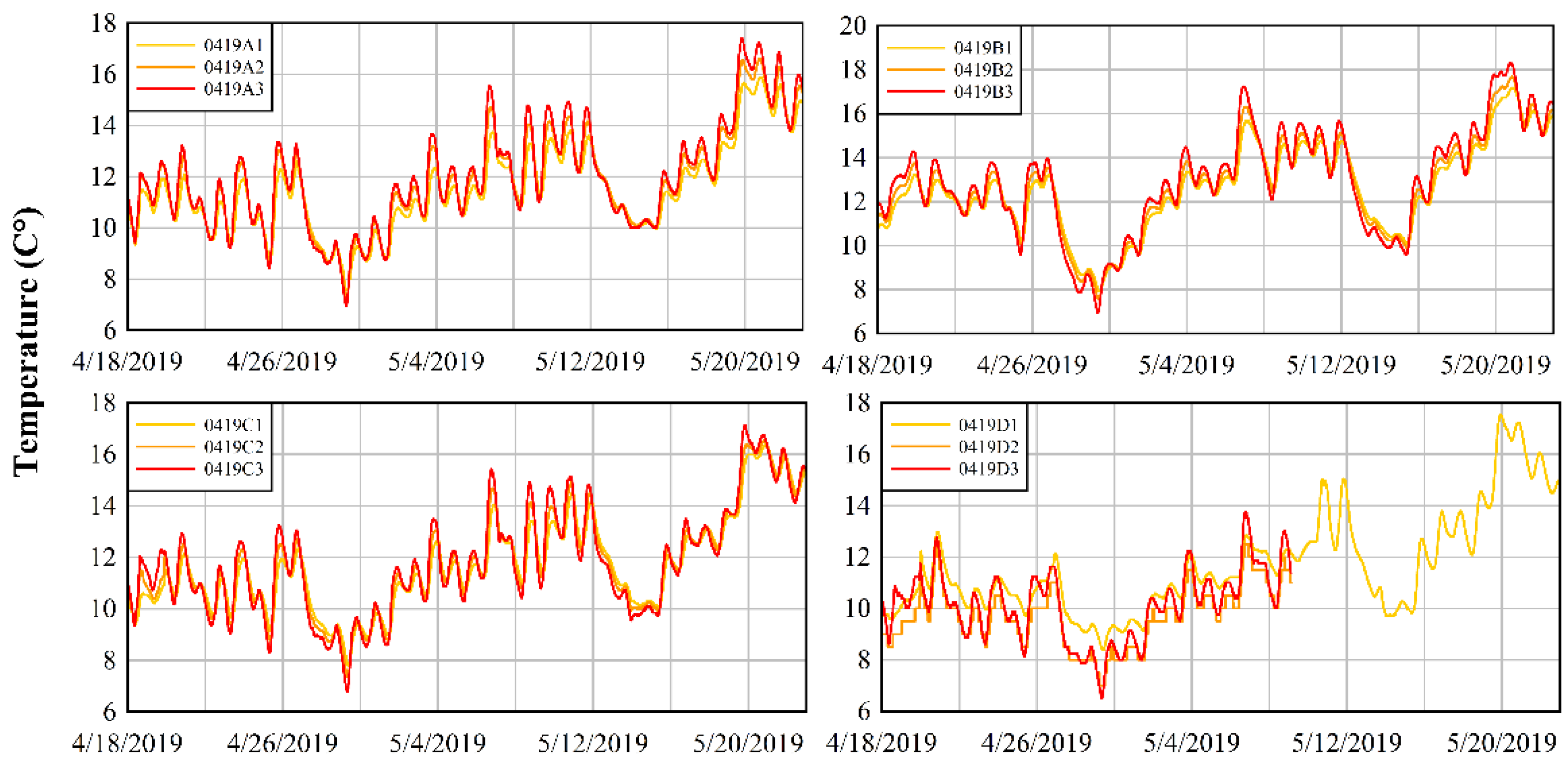 Environsciproc 21 00071 g003 Environsciproc 21 00071 g003