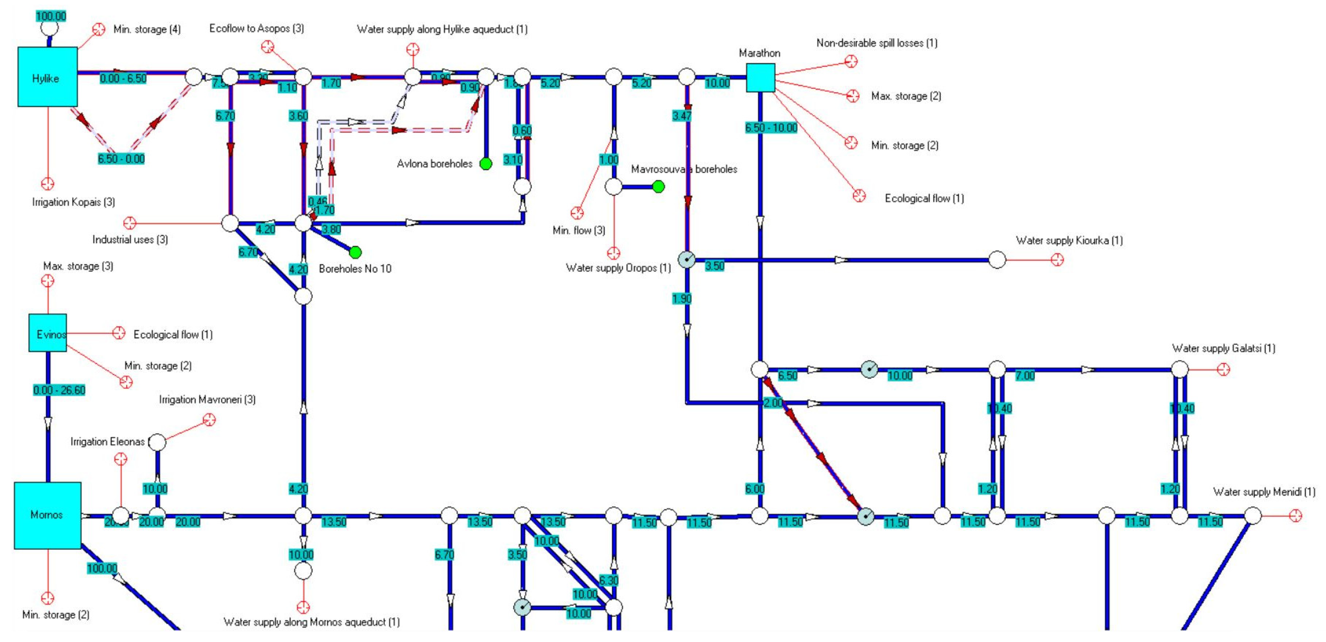 Environsciproc 21 00072 g003