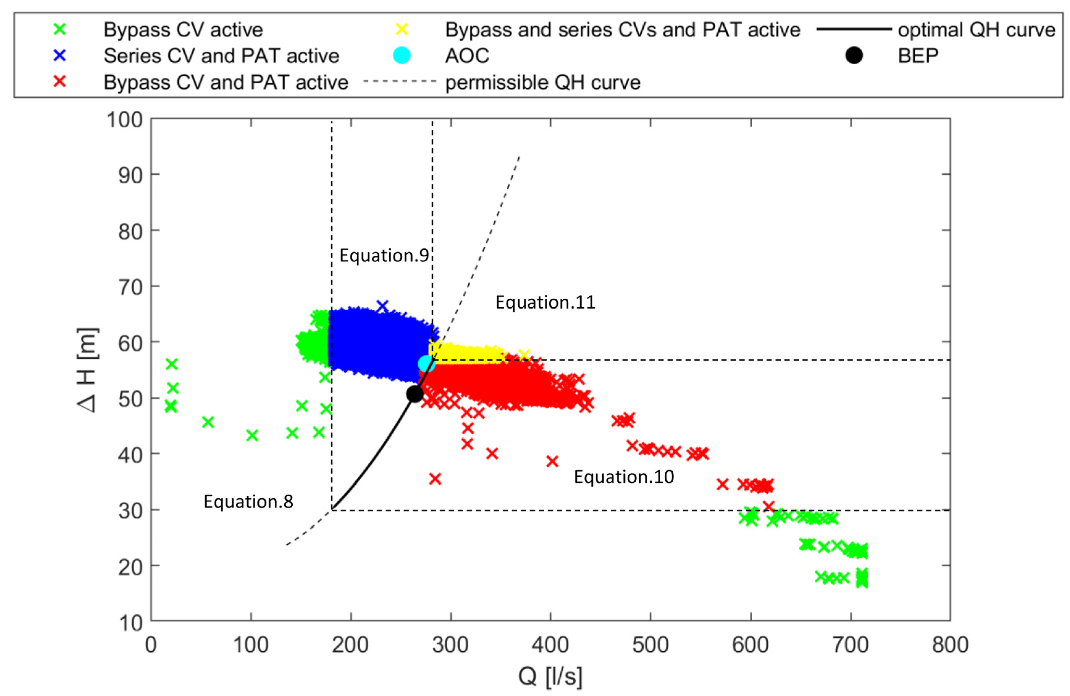 Environsciproc 21 00080 g001