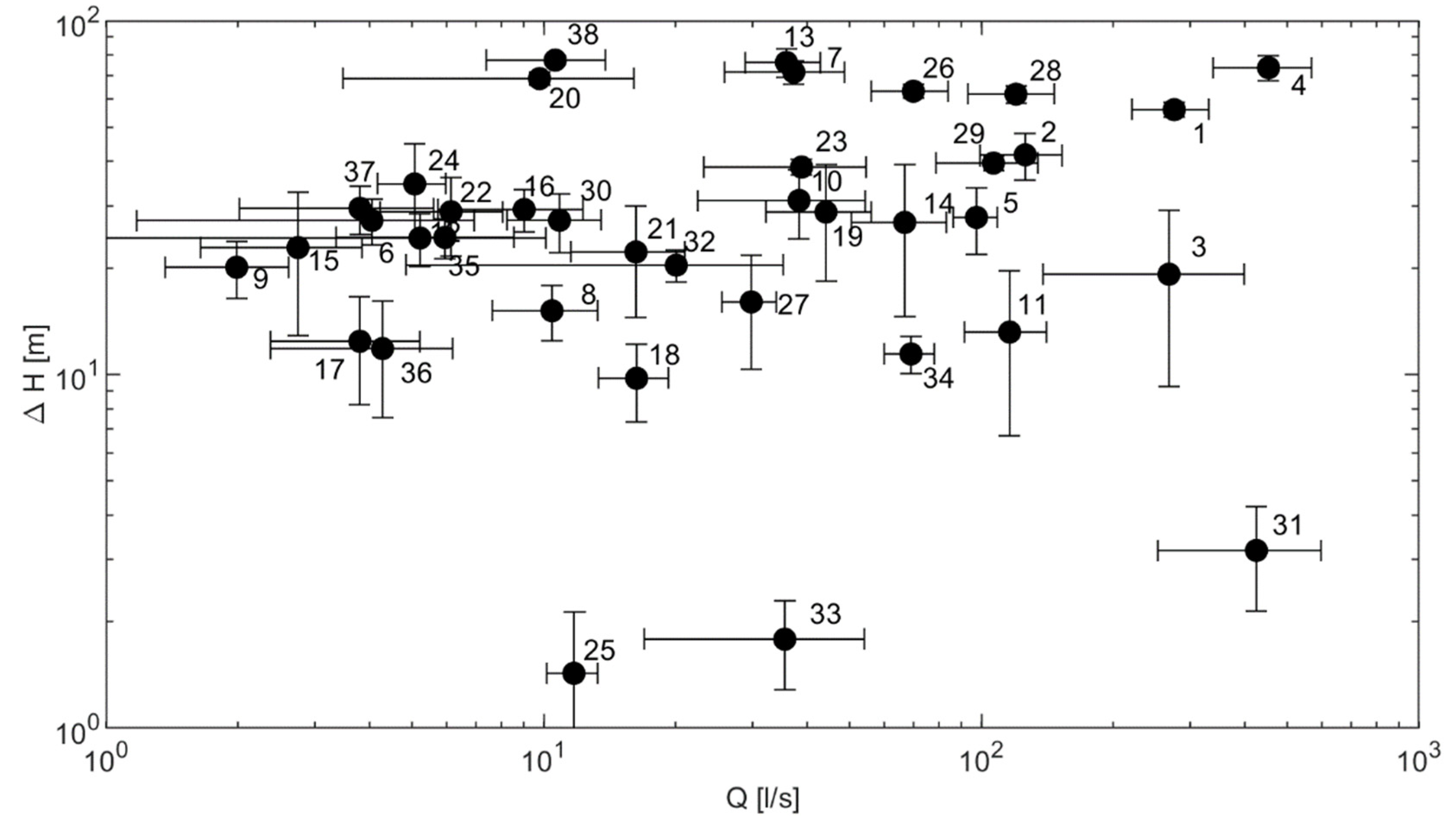 Environsciproc 21 00080 g002