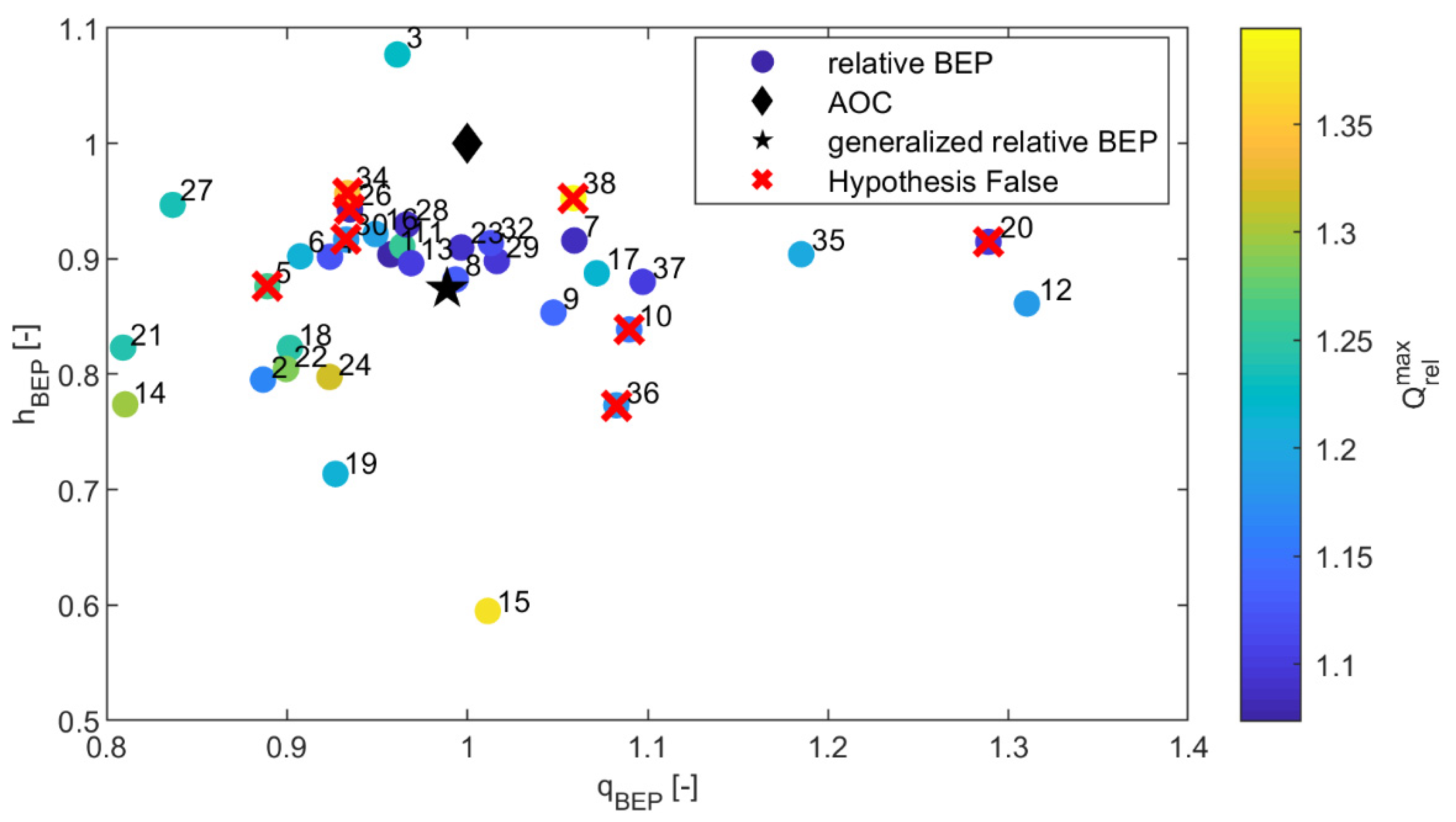 Environsciproc 21 00080 g003