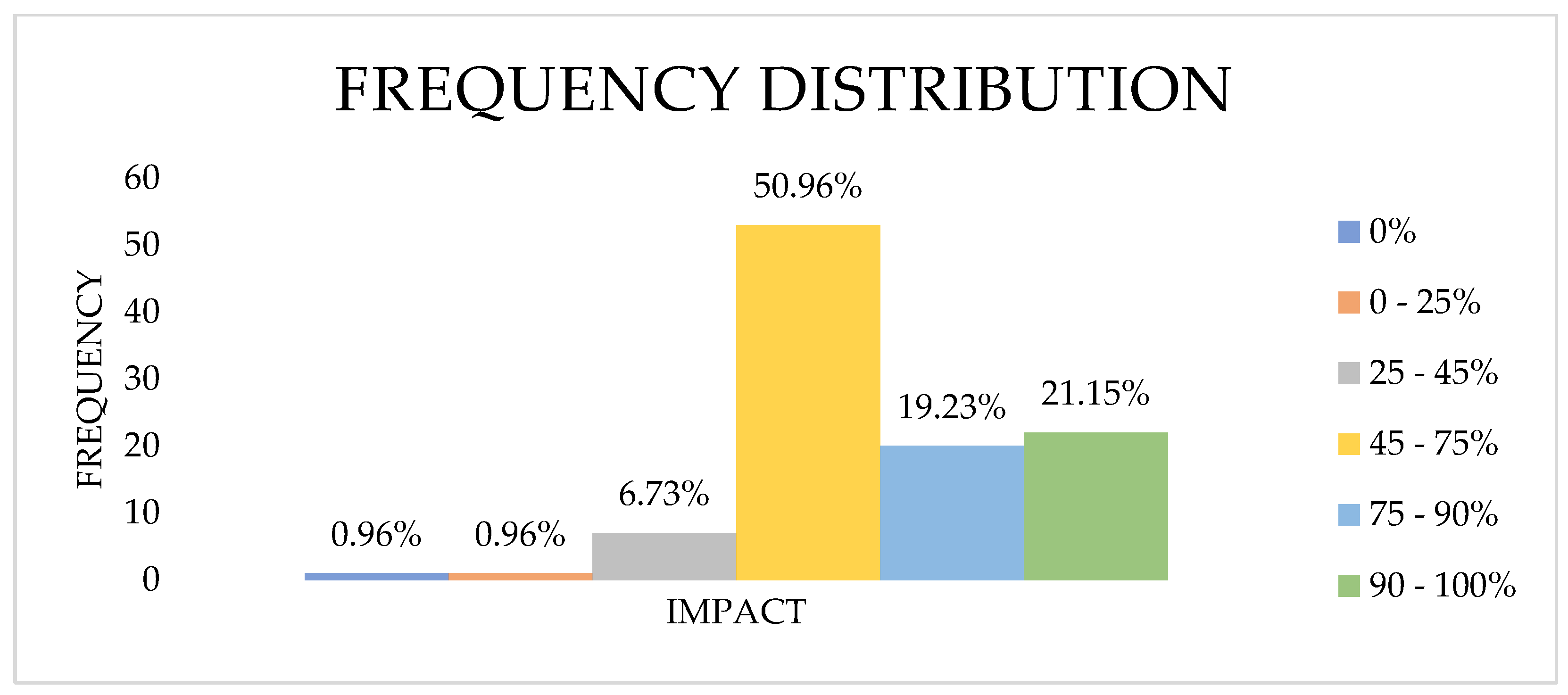 Environsciproc 21 00081 g001