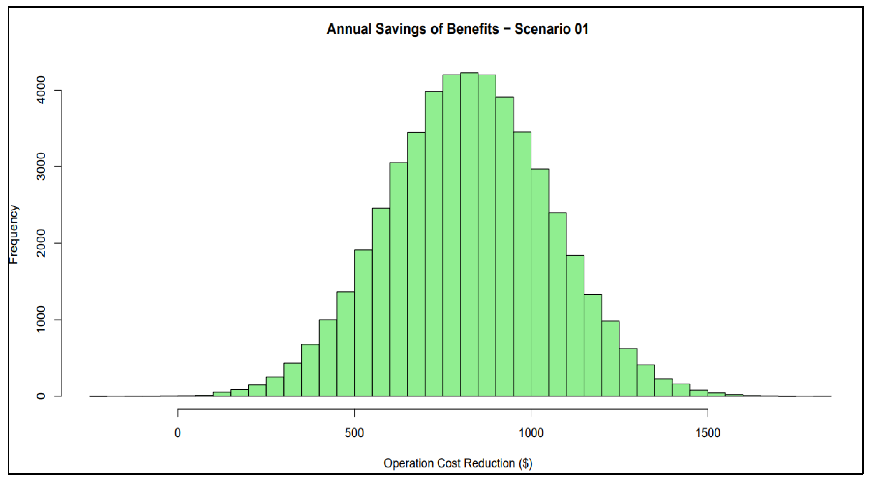 Environsciproc 21 00081 g002