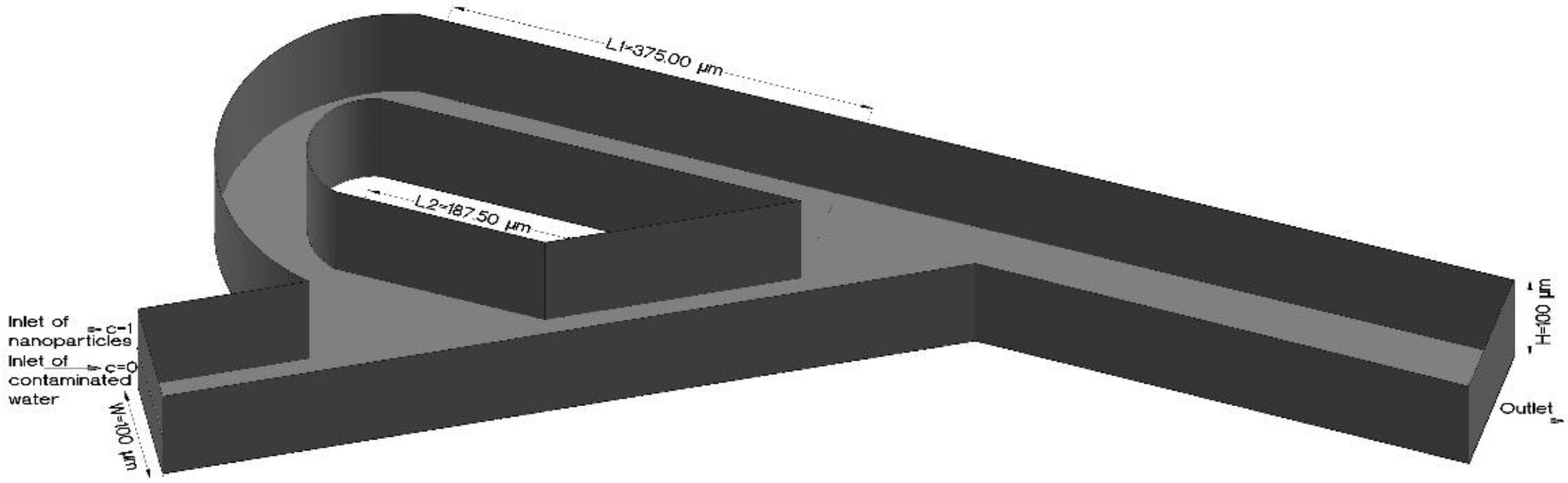 Environsciproc 21 00082 g001 Environsciproc 21 00082 g001