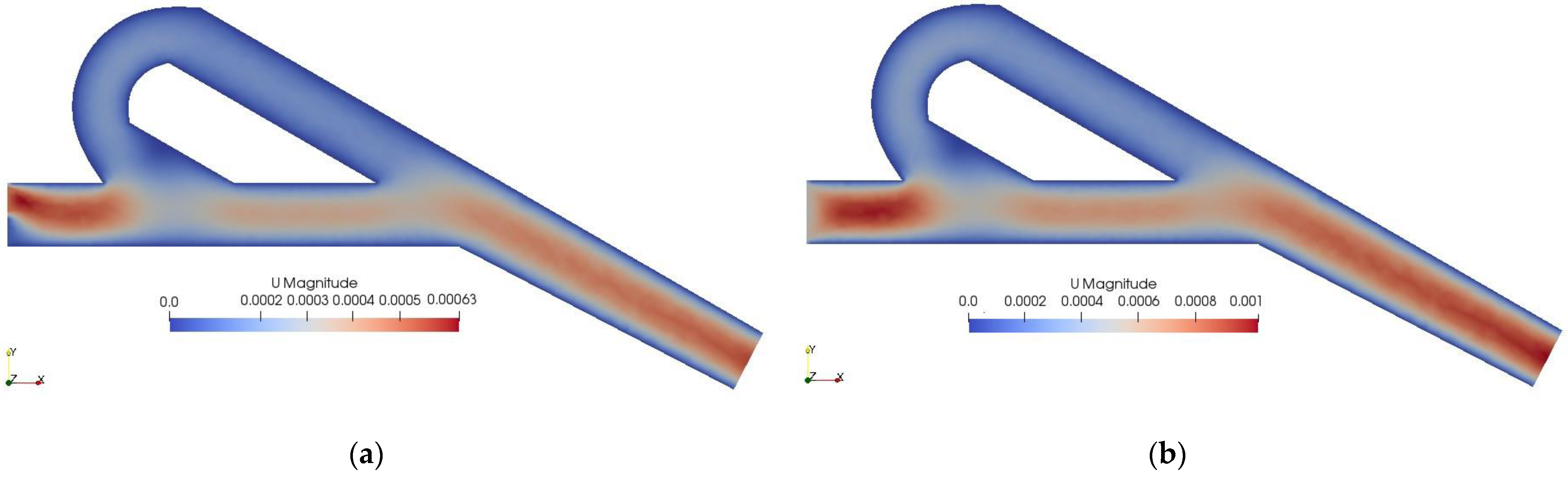 Environsciproc 21 00082 g003 Environsciproc 21 00082 g003