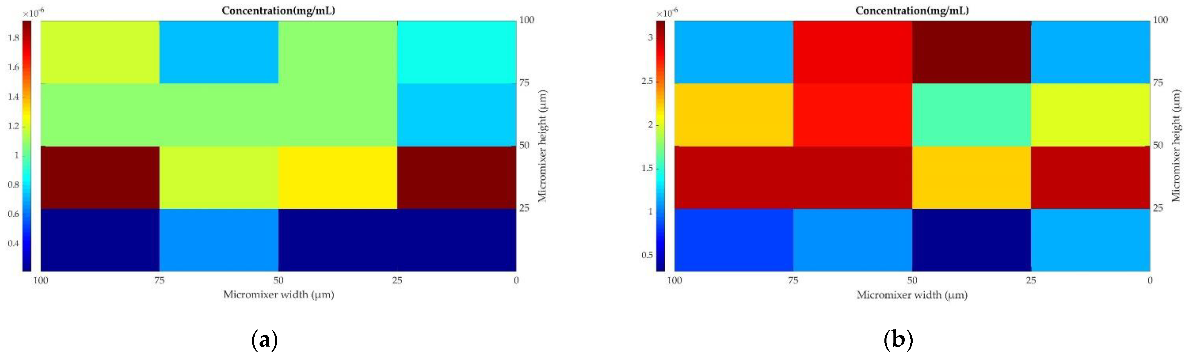 Environsciproc 21 00082 g005 Environsciproc 21 00082 g005