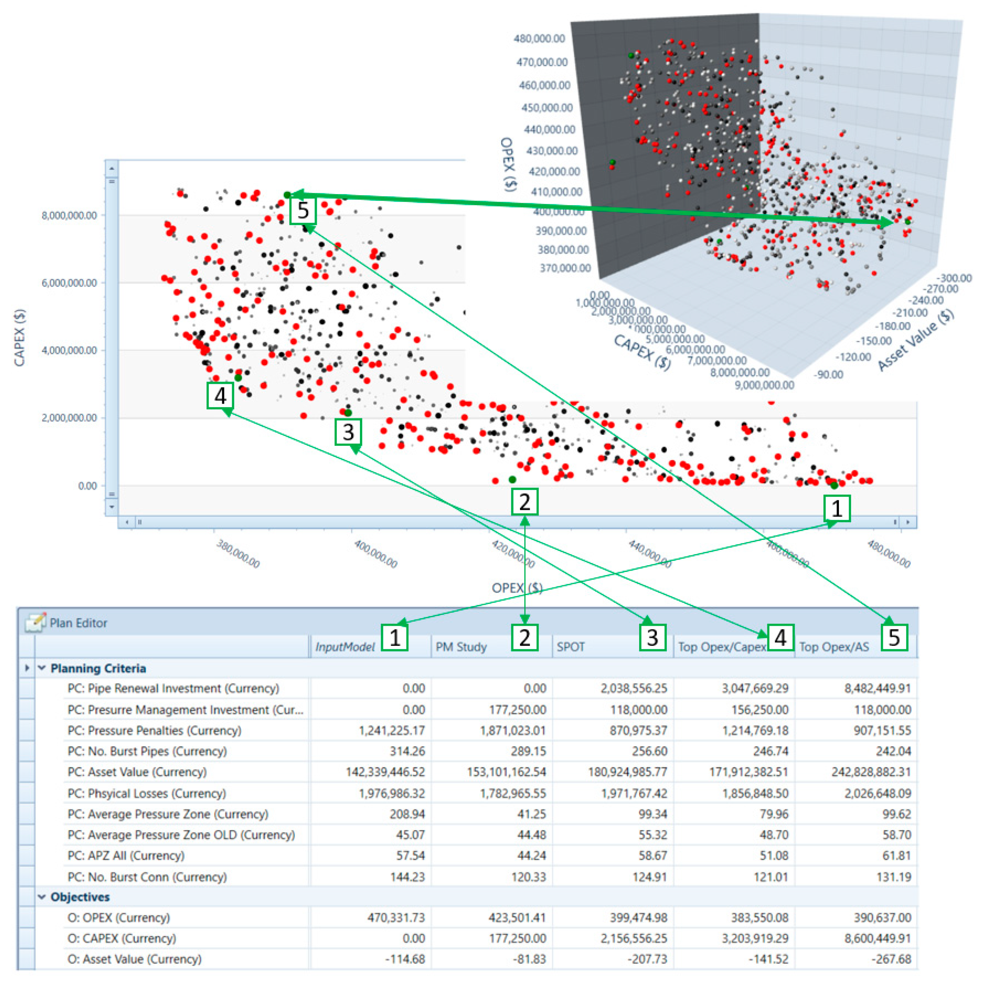 Environsciproc 21 00086 g003