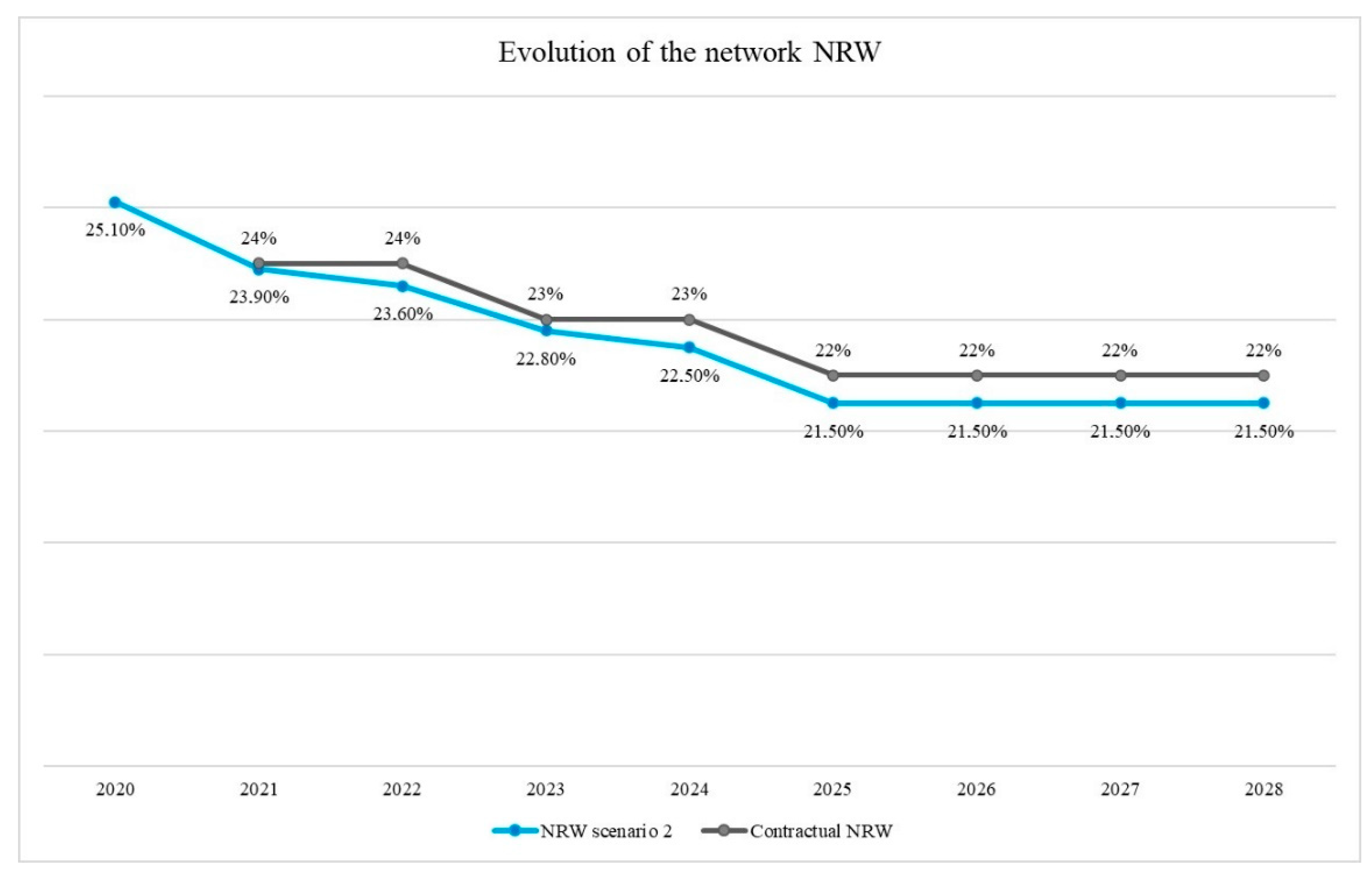 Environsciproc 21 00086 g004