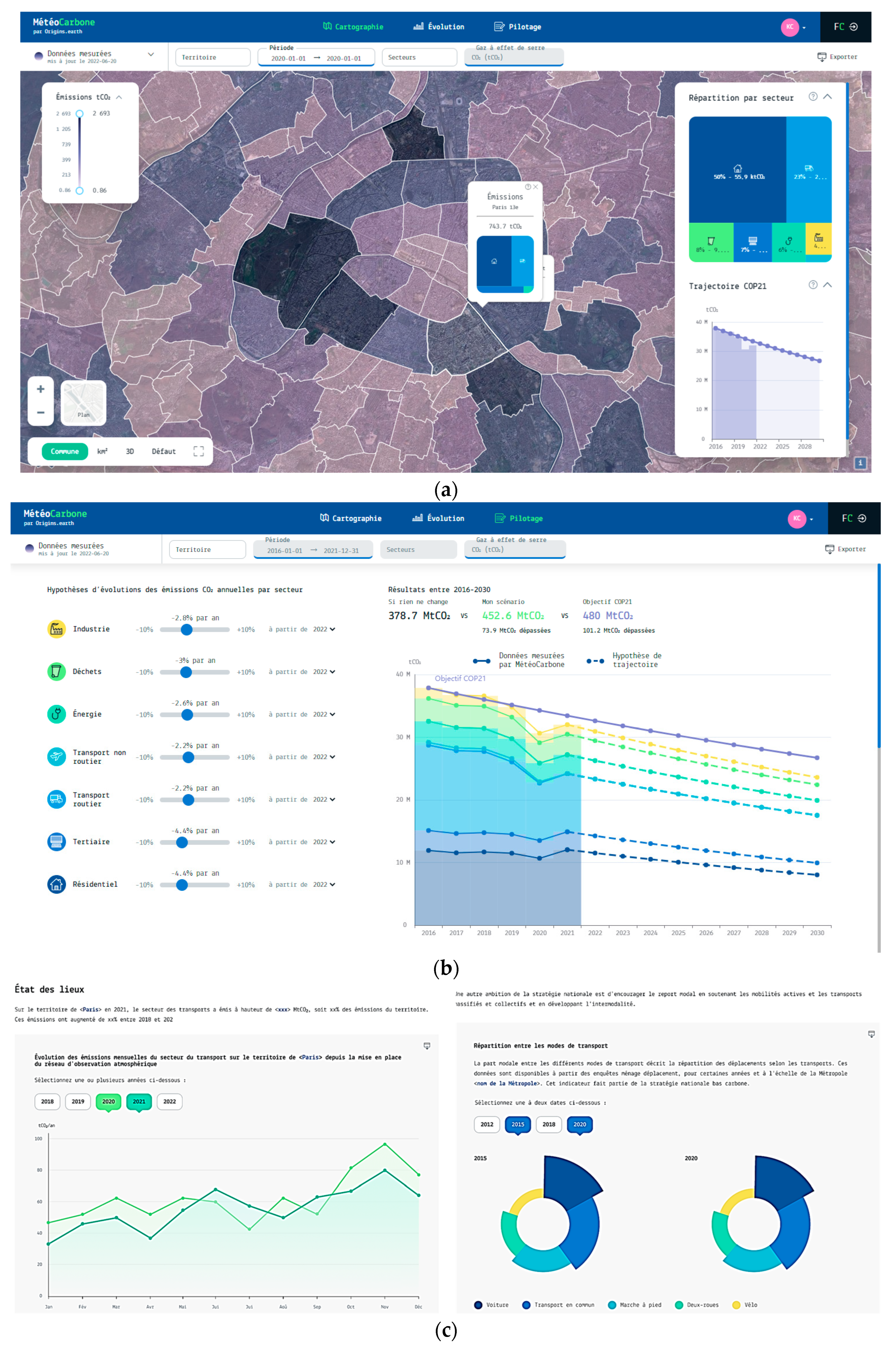 Environsciproc 21 00088 g001