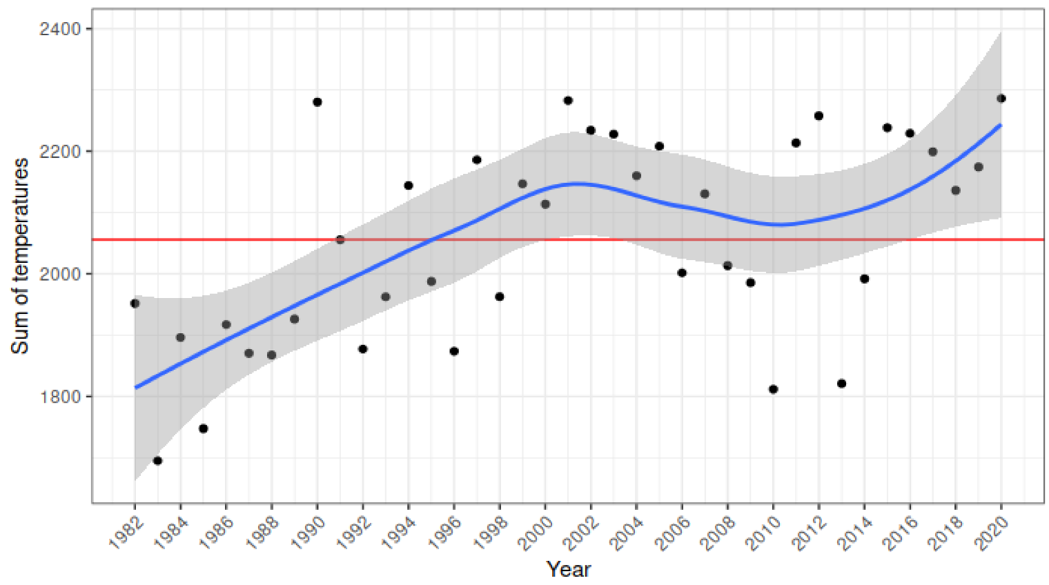 Environsciproc 22 00008 g002 550